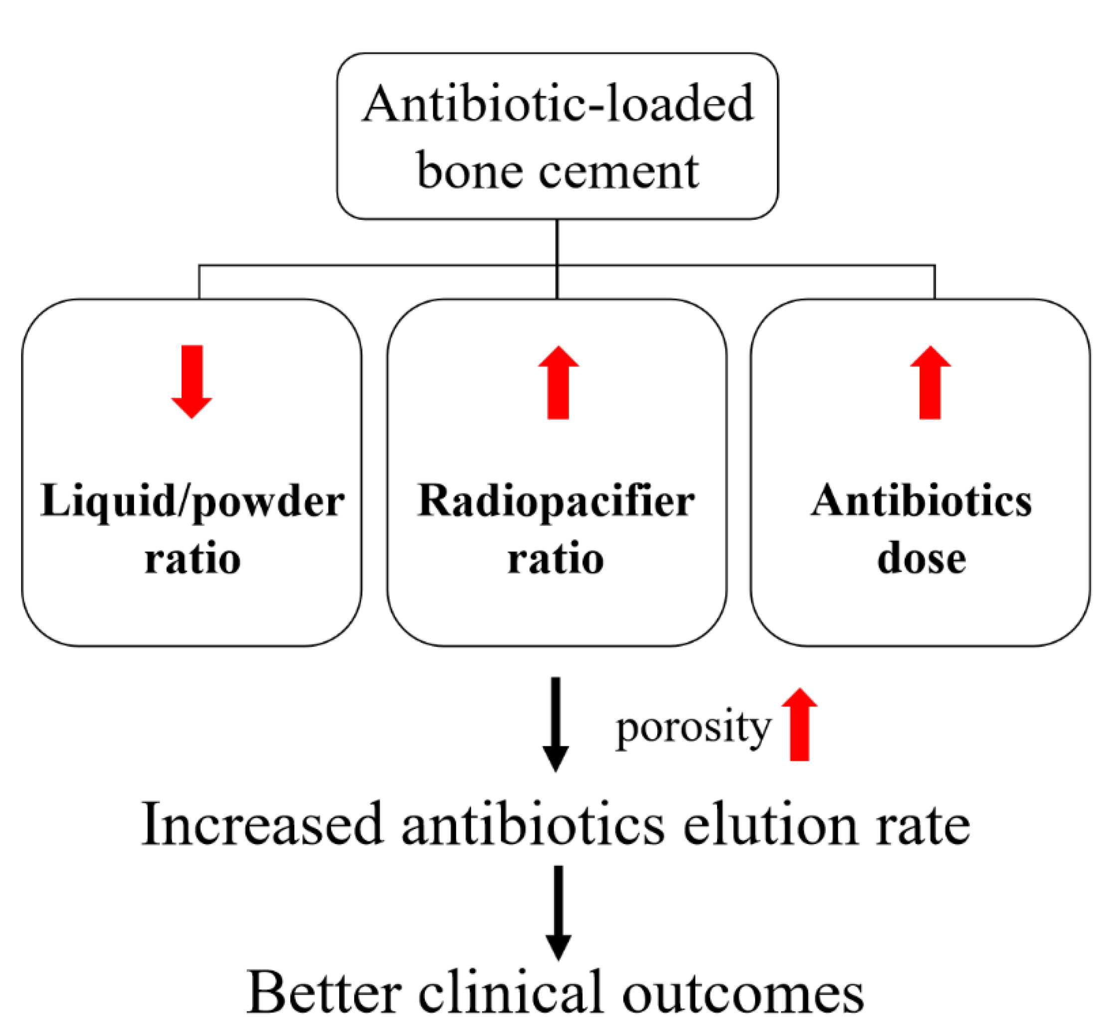 Polymers 13 02240 g008