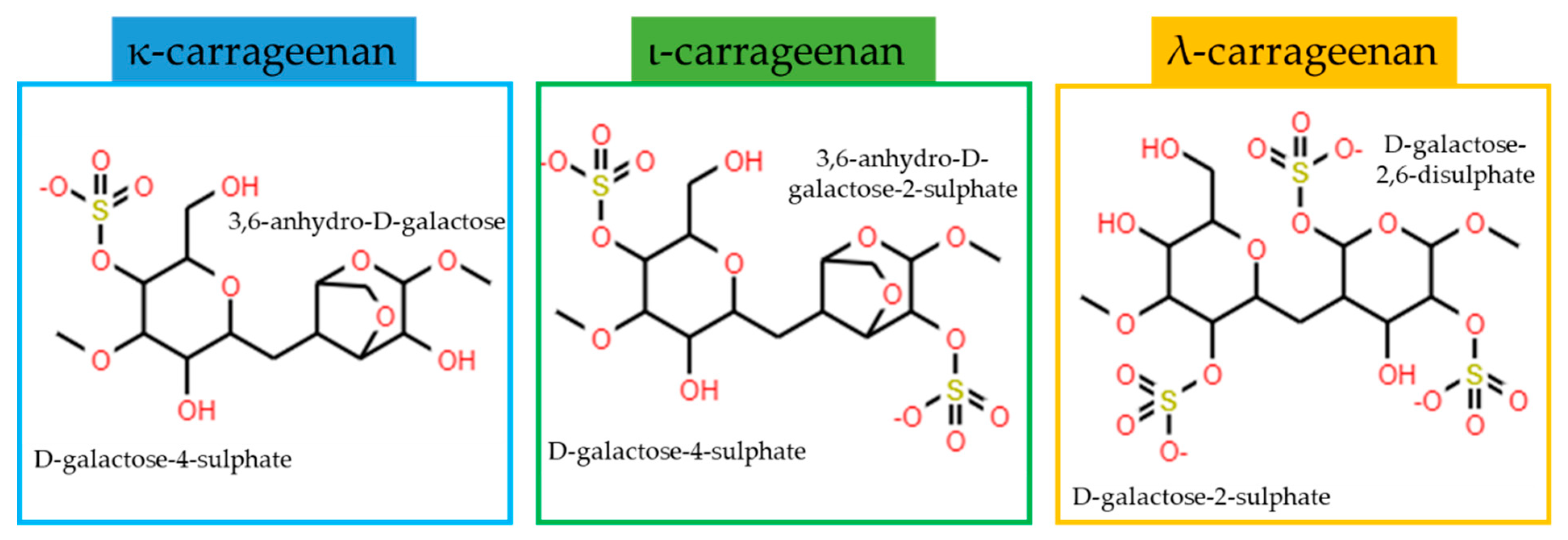 Polymers 13 02241 g005