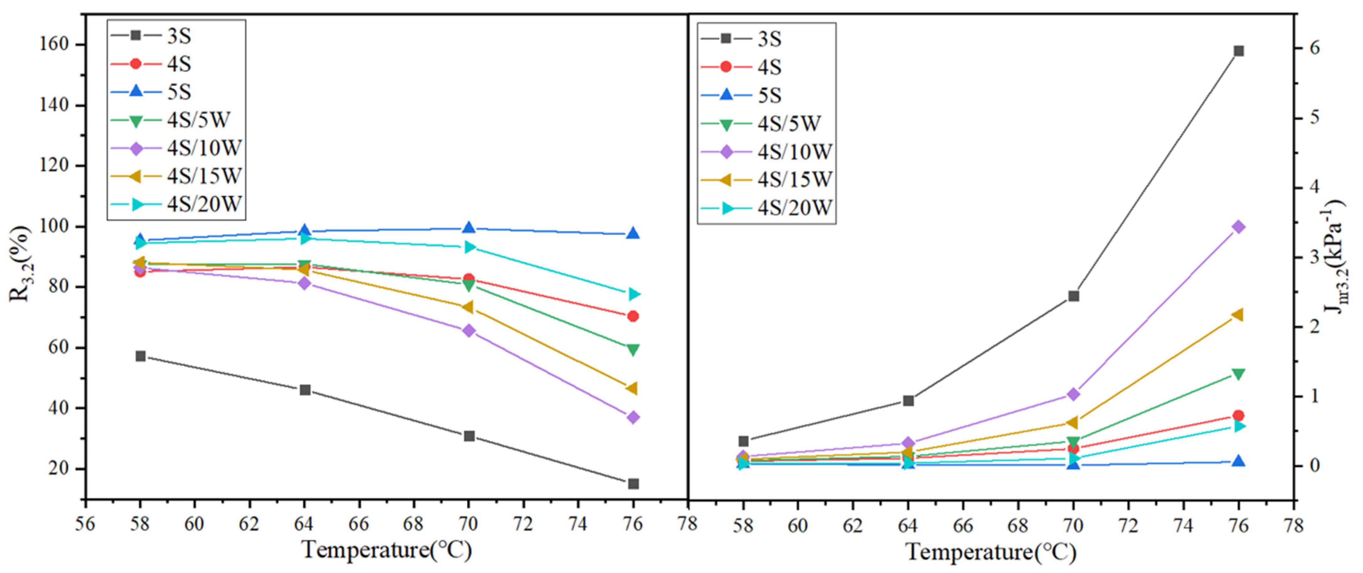 Polymers 13 02249 g008