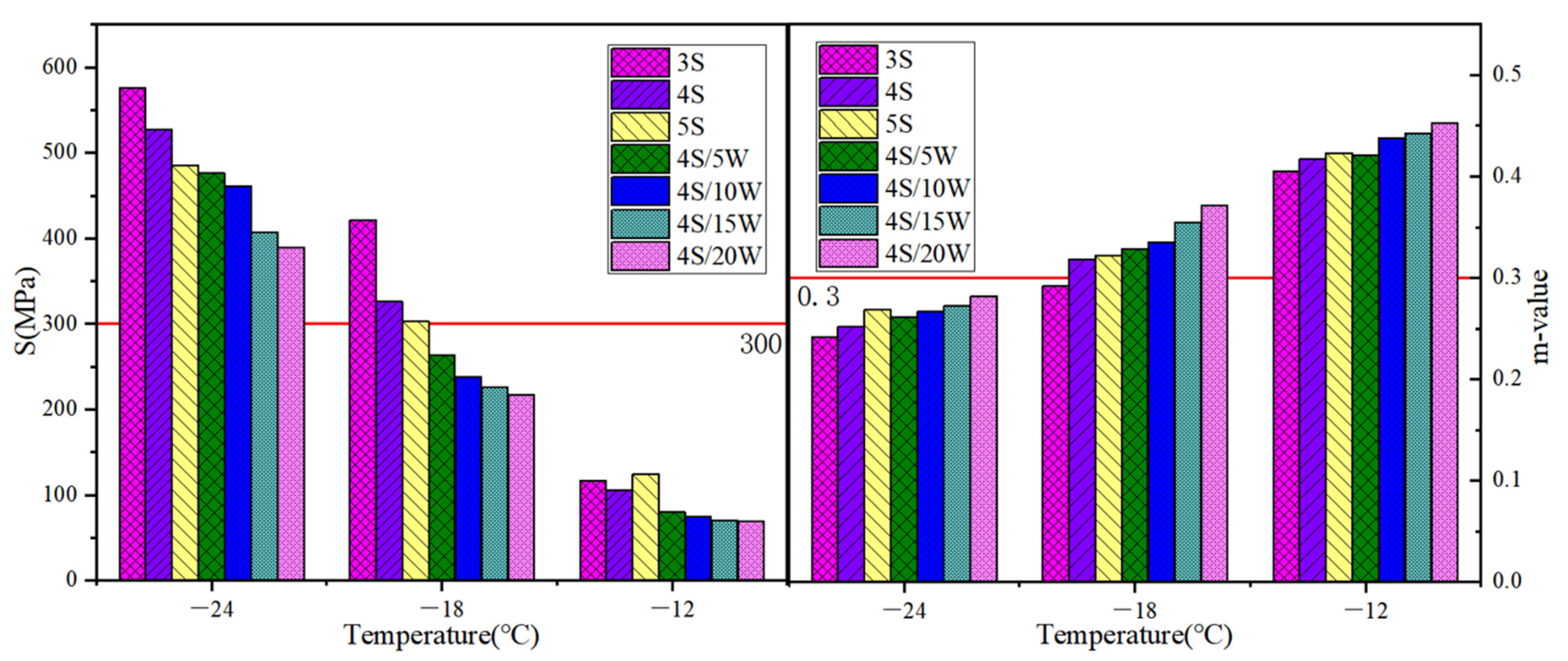 Polymers 13 02249 g010