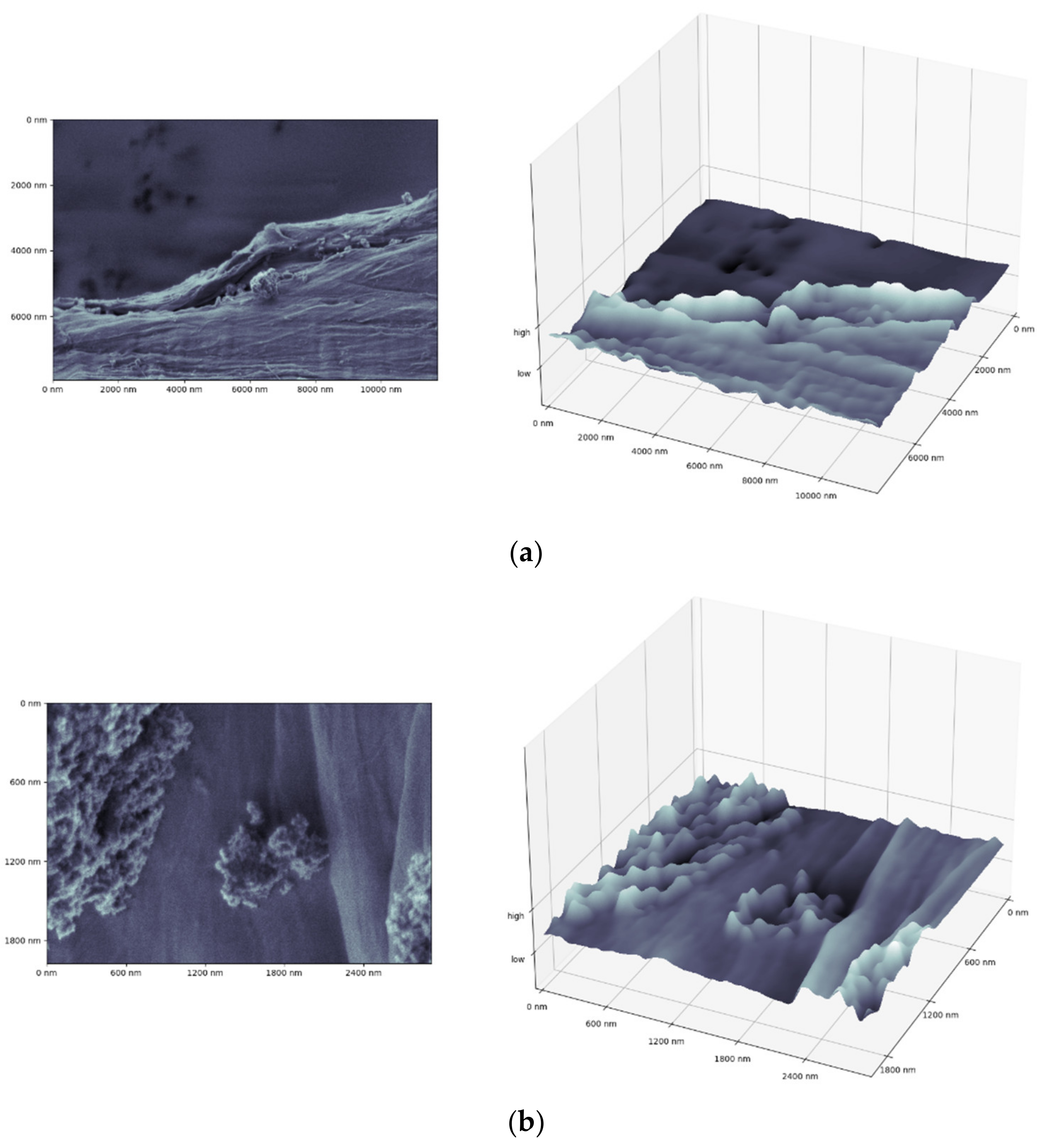 Polymers 13 02255 g010