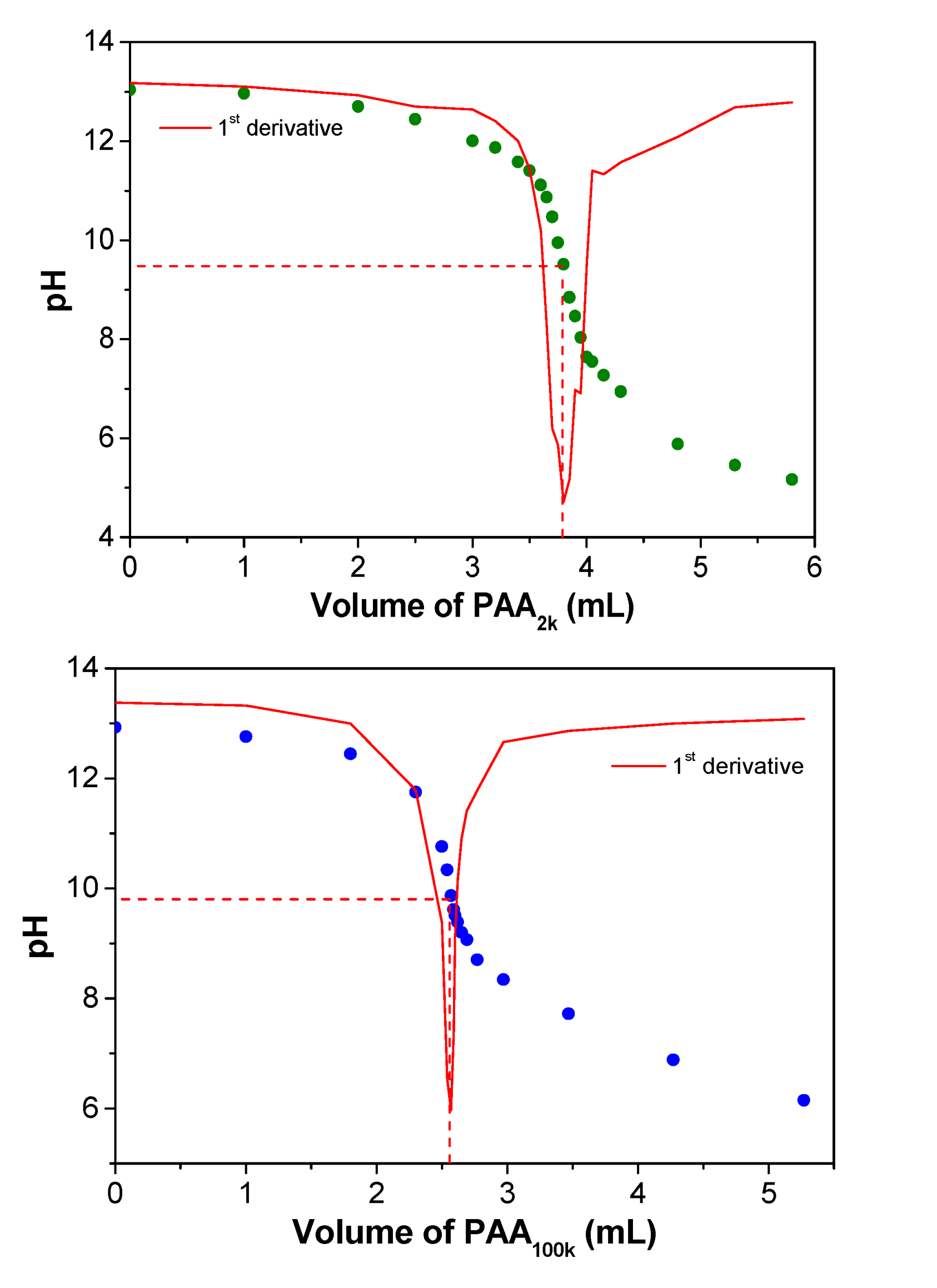 Polymers 13 02259 g001