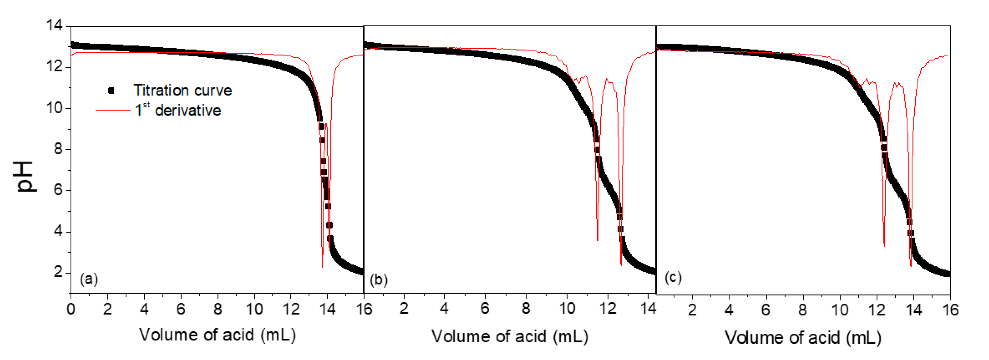 Polymers 13 02259 g002