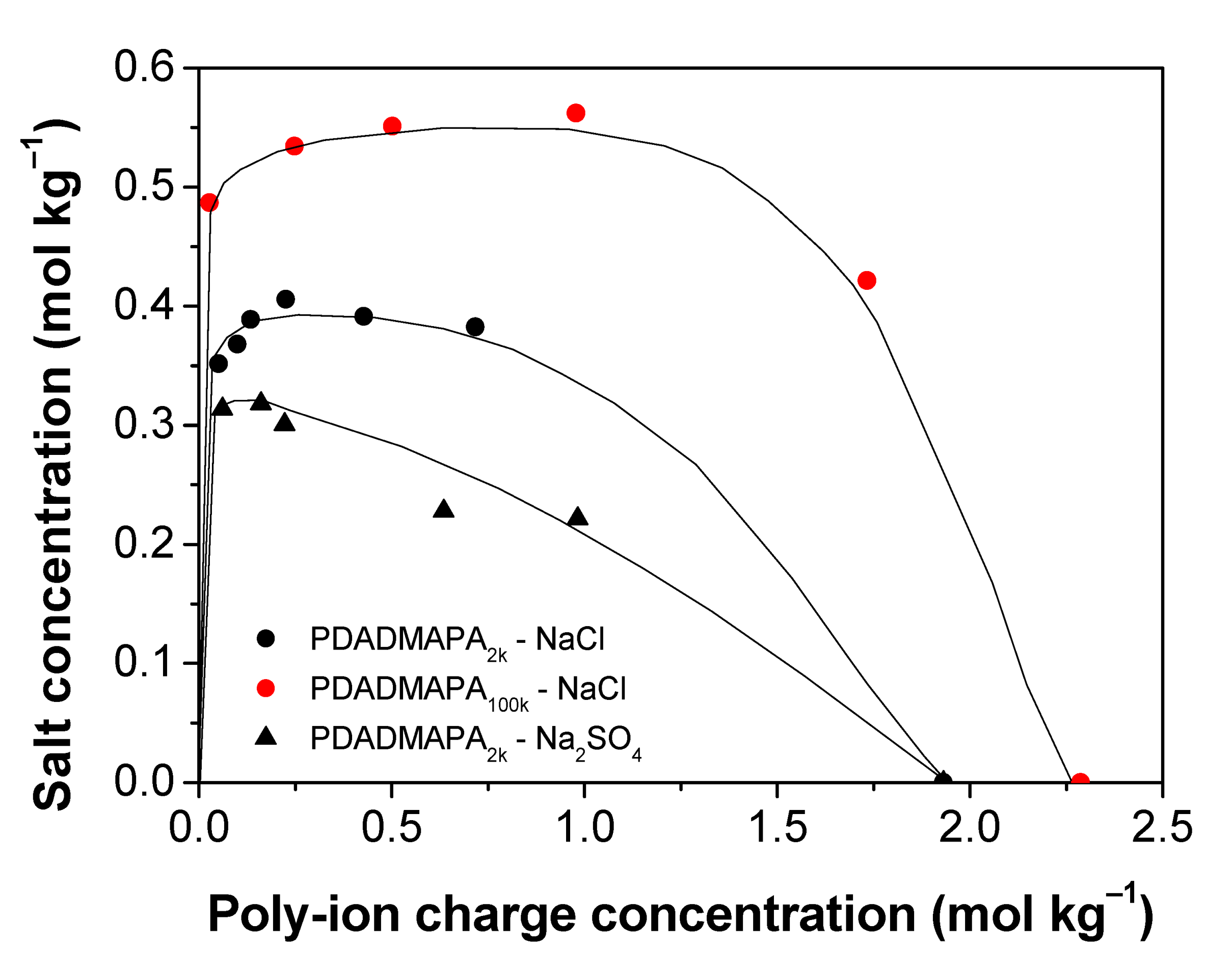 Polymers 13 02259 g004