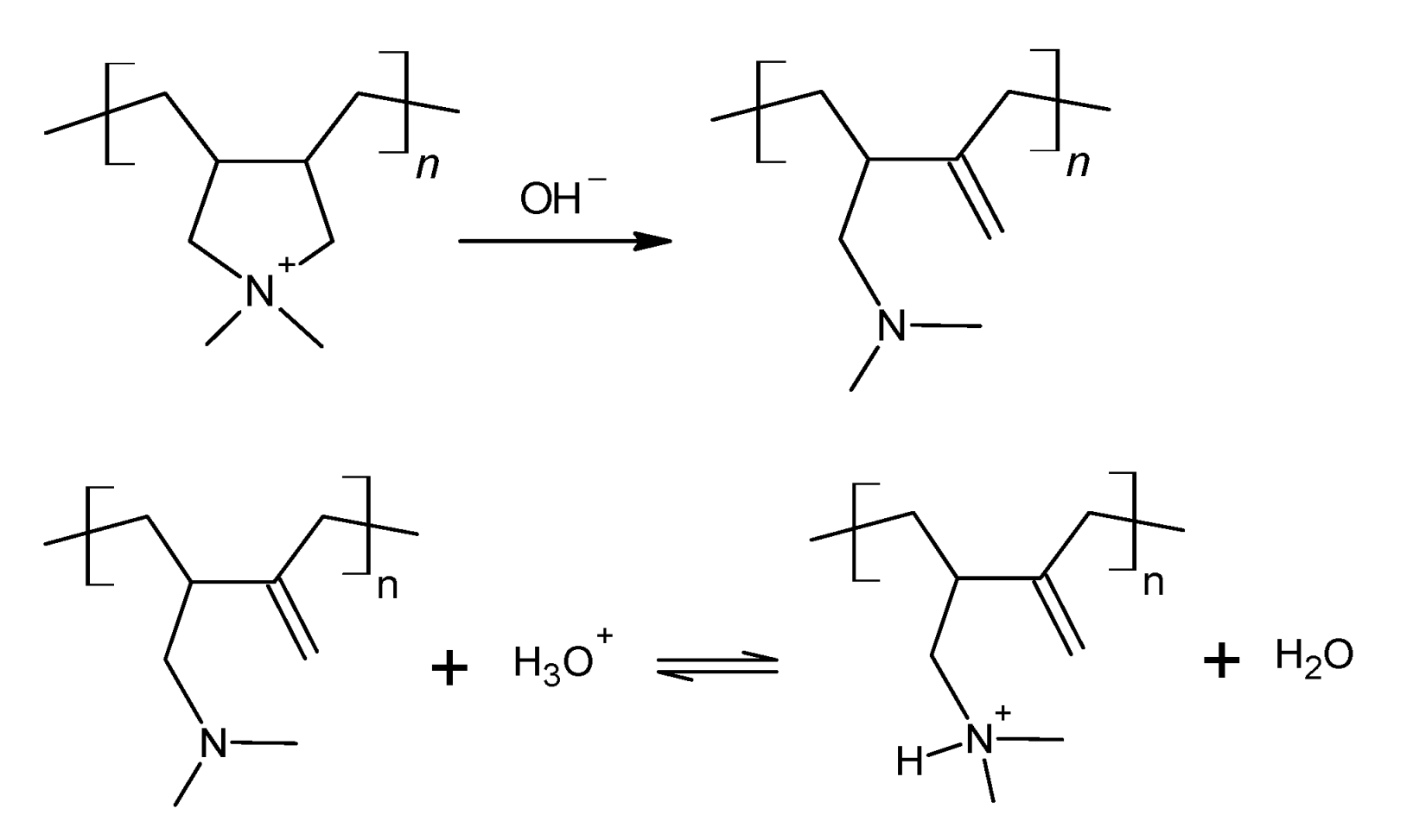 Polymers 13 02259 sch001