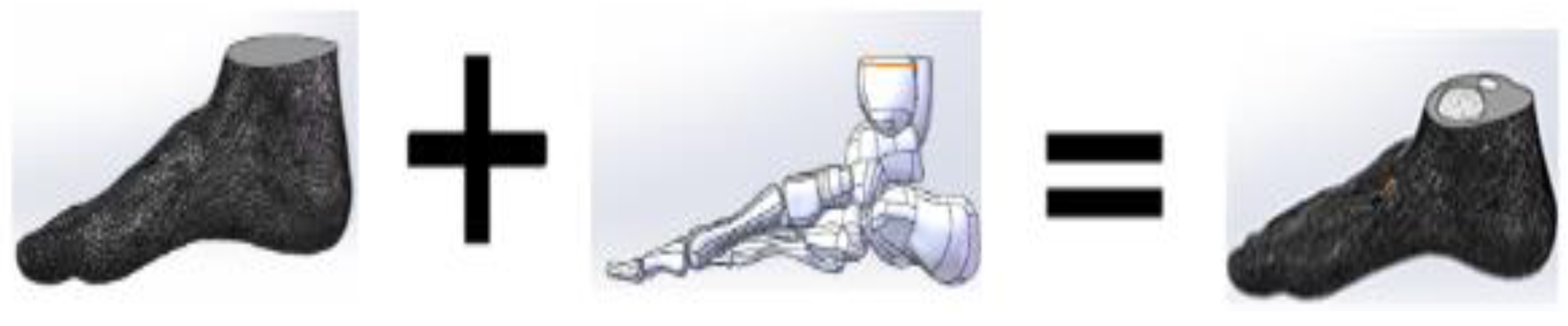 Polymers 13 02261 g002