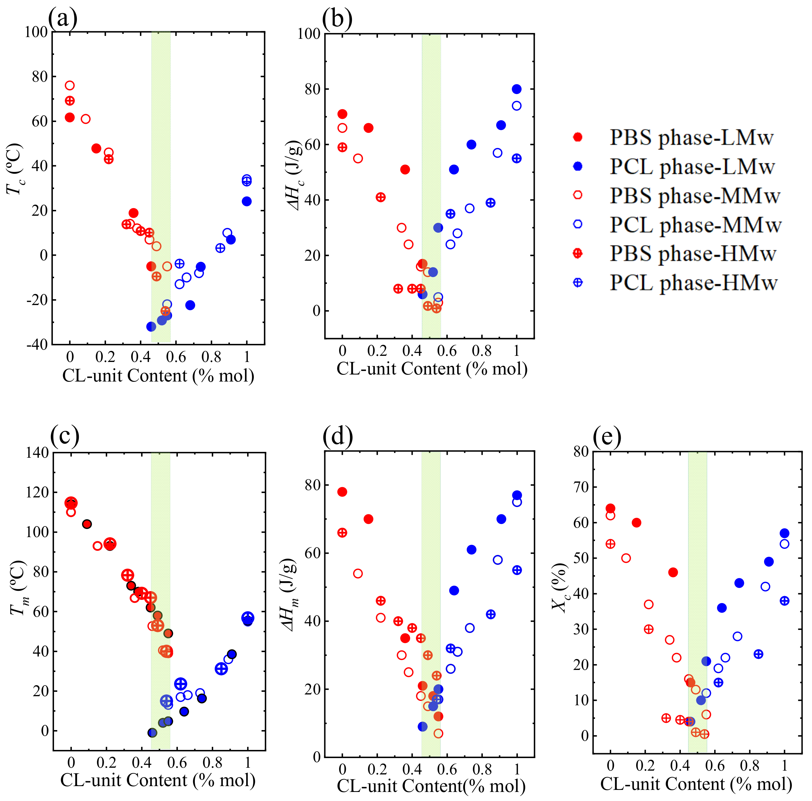 Polymers 13 02263 g004