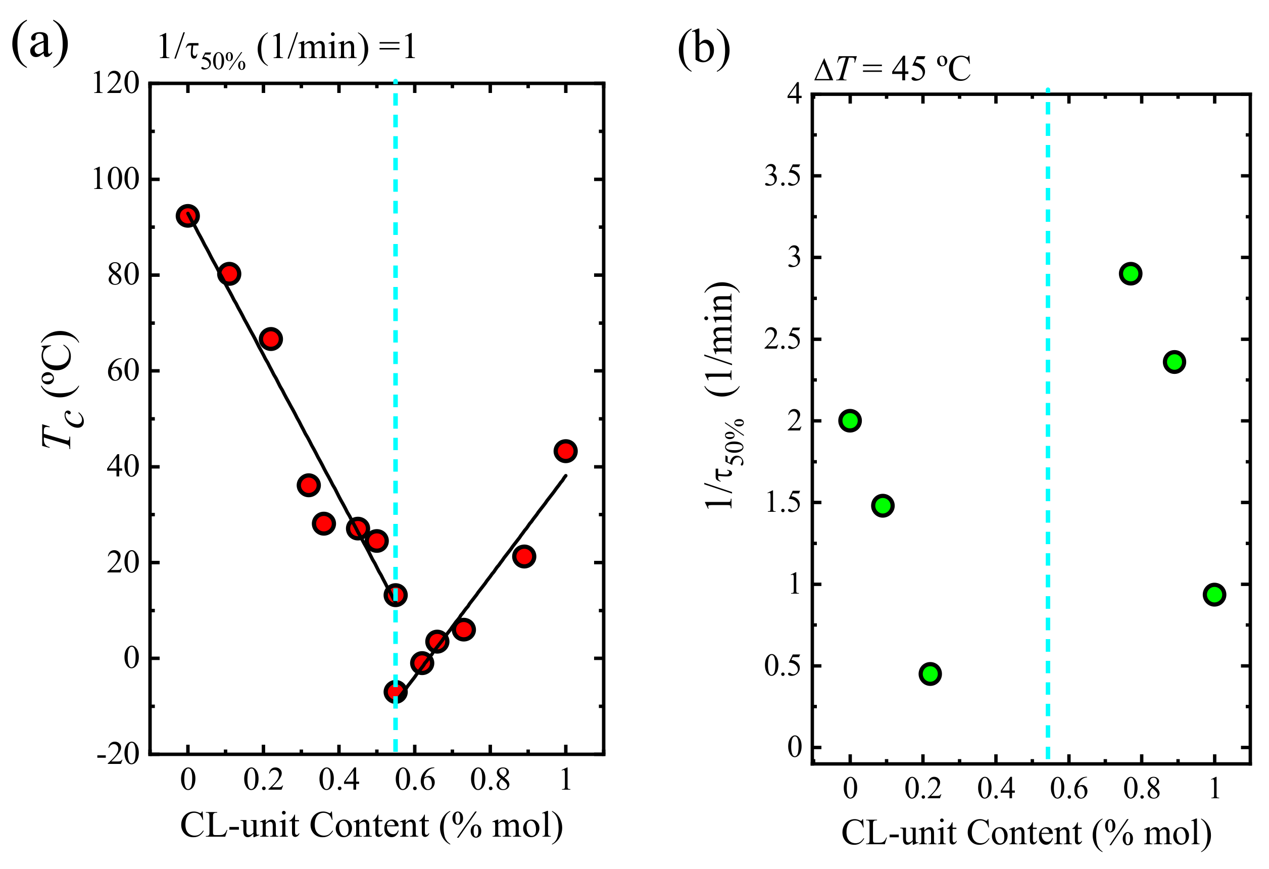 Polymers 13 02263 g013