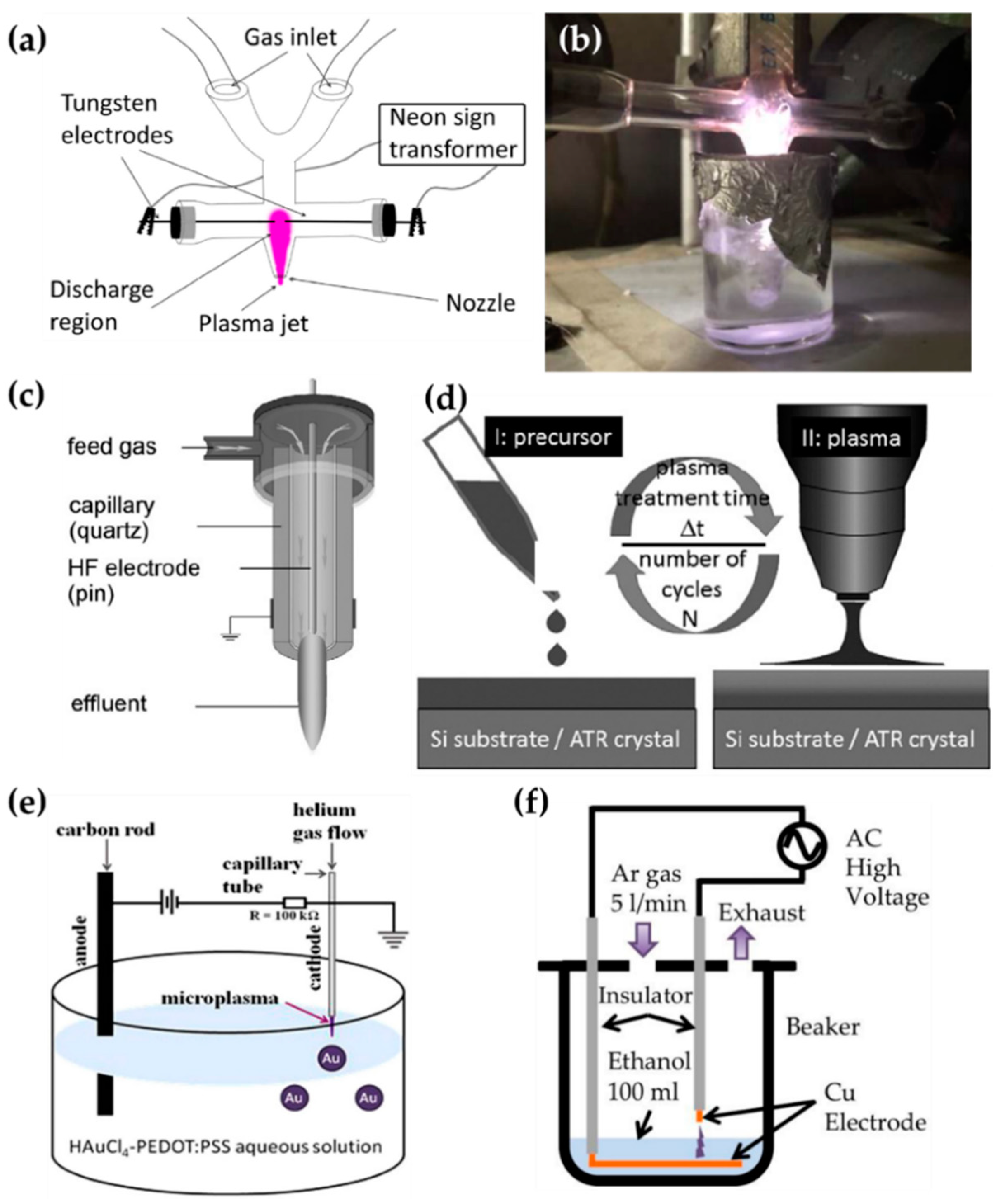 Polymers 13 02267 g009