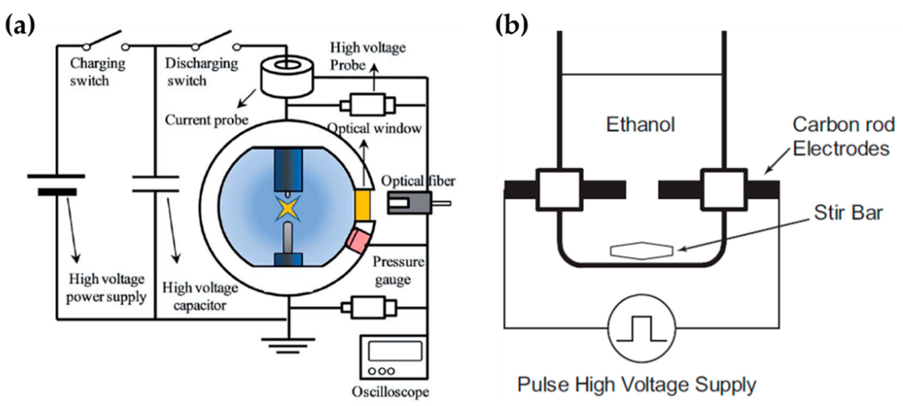 Polymers 13 02267 g012