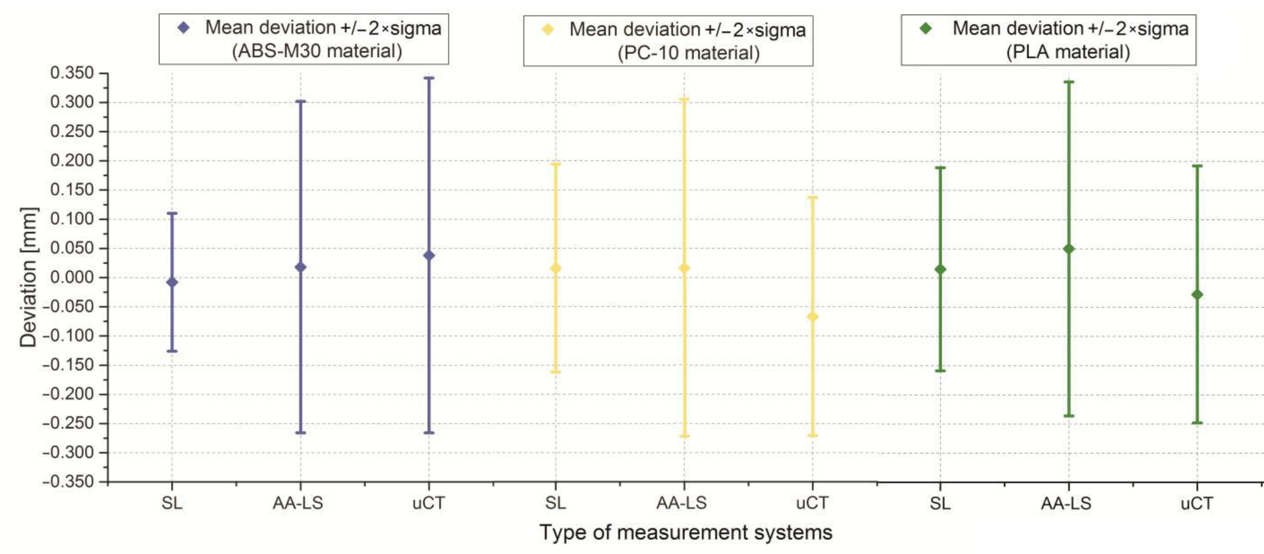 Polymers 13 02271 g007a