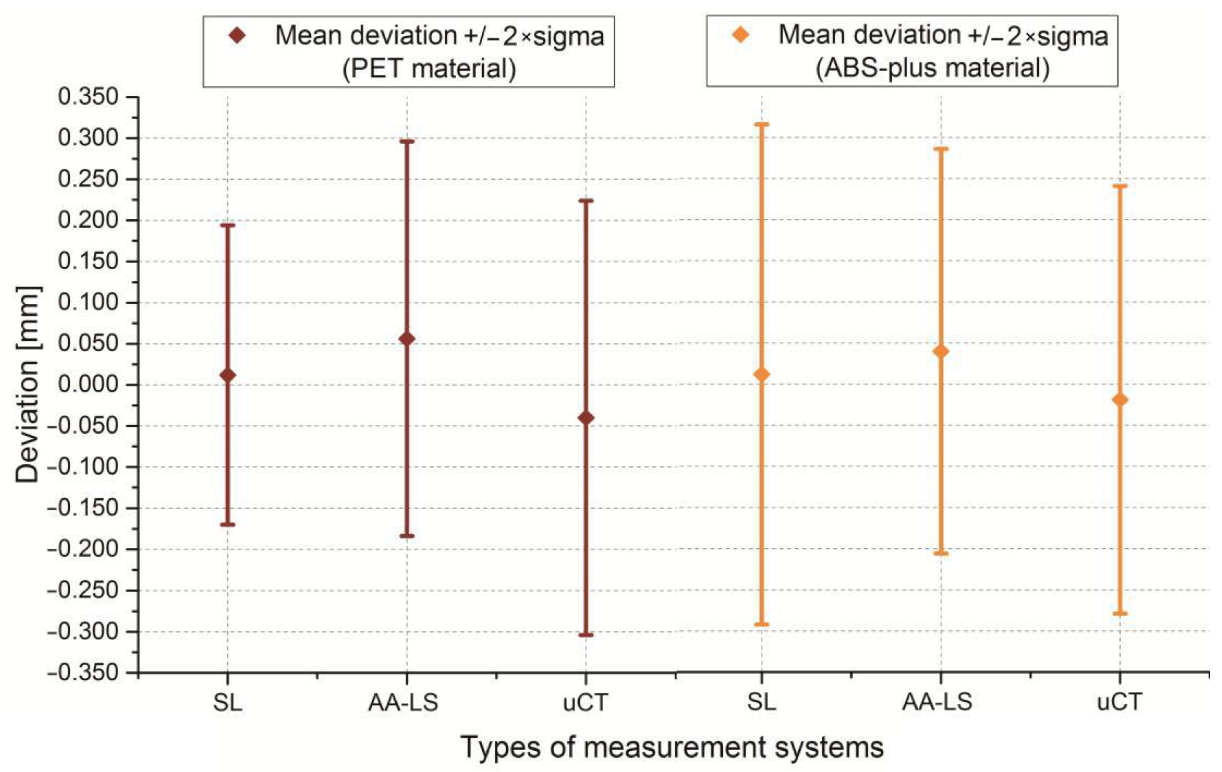 Polymers 13 02271 g007b