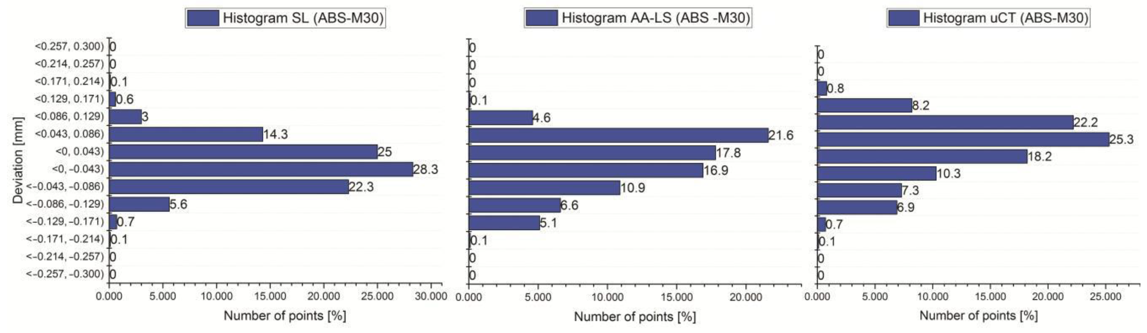 Polymers 13 02271 g008a