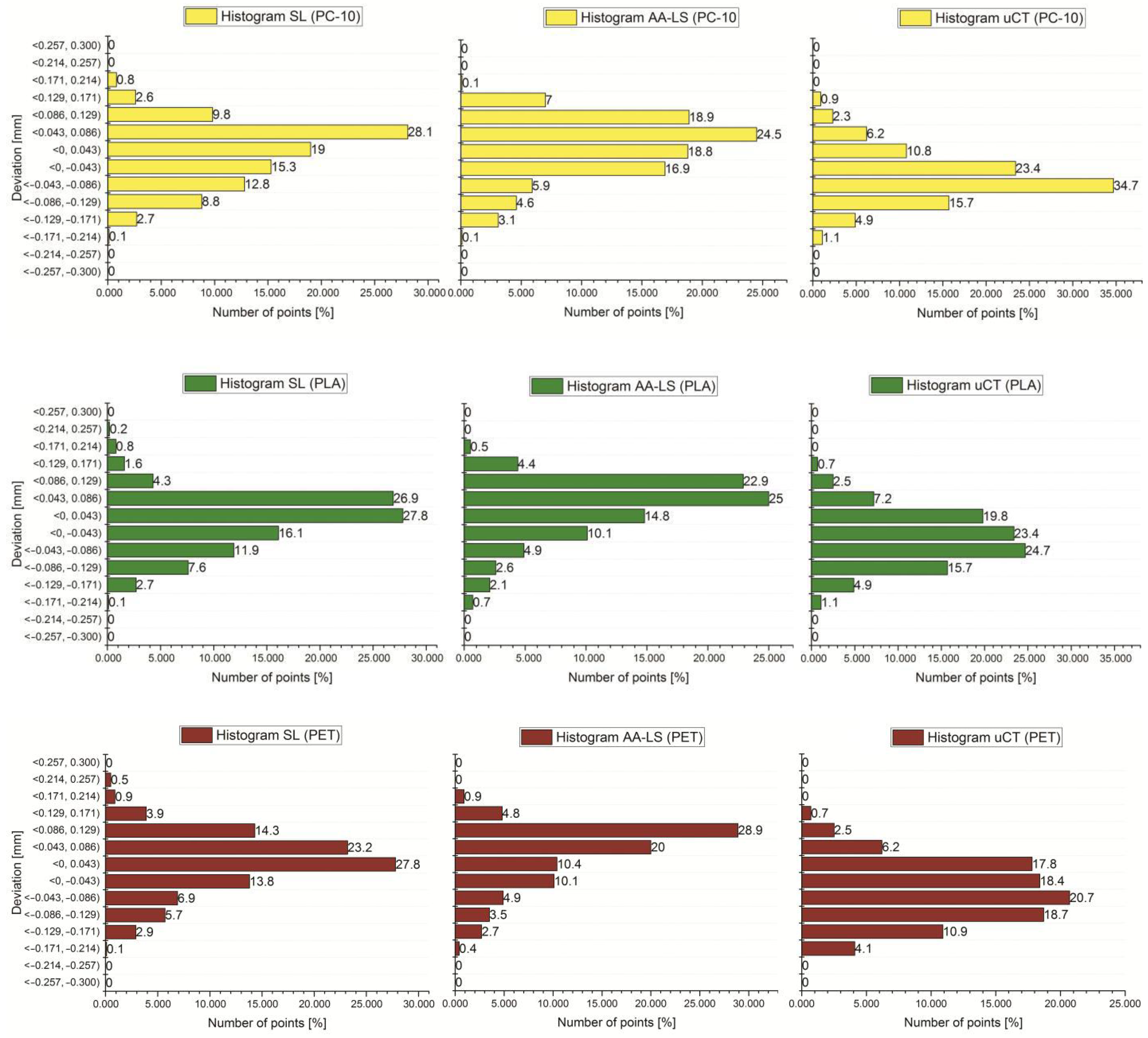 Polymers 13 02271 g008b