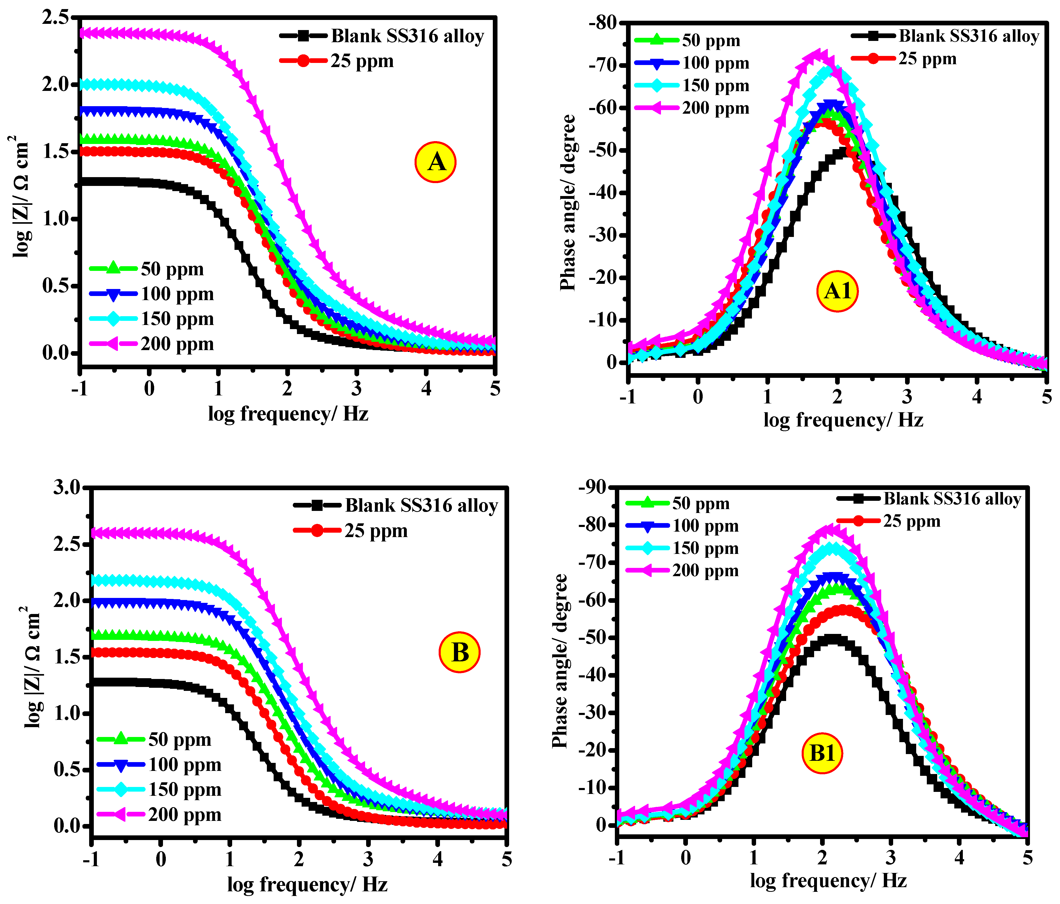 Polymers 13 02275 g009
