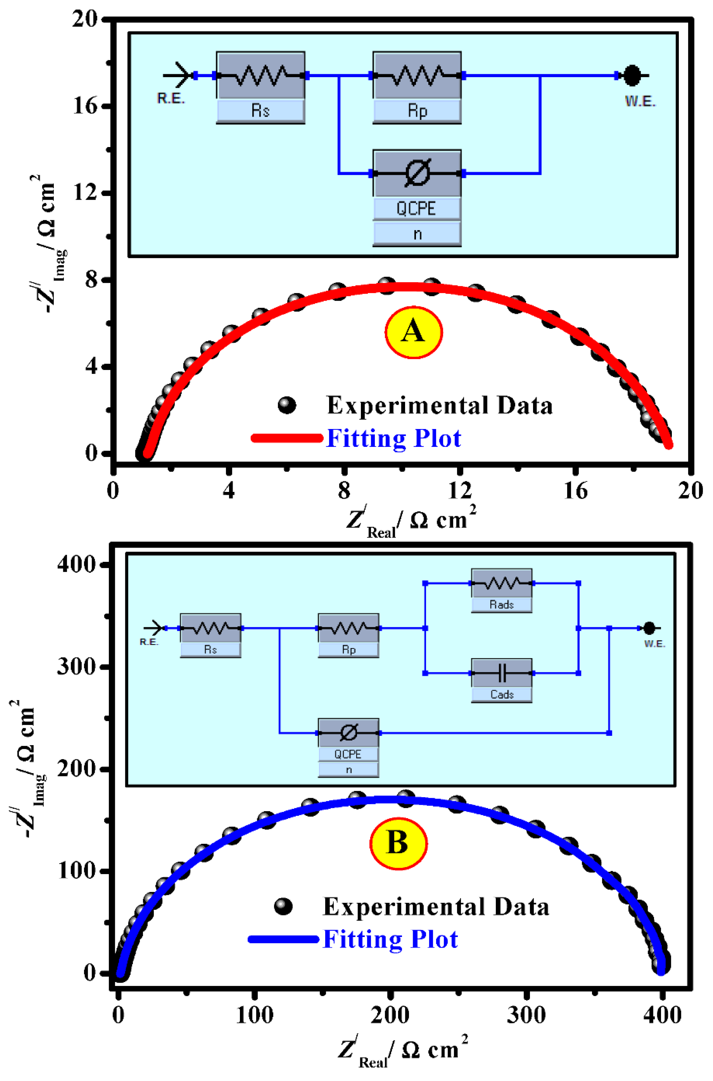 Polymers 13 02275 g010