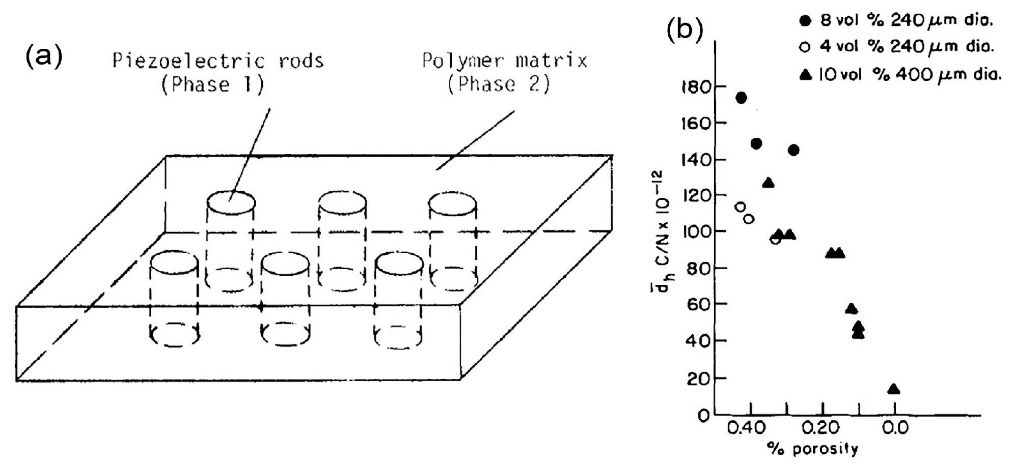 Polymers 13 02276 g013