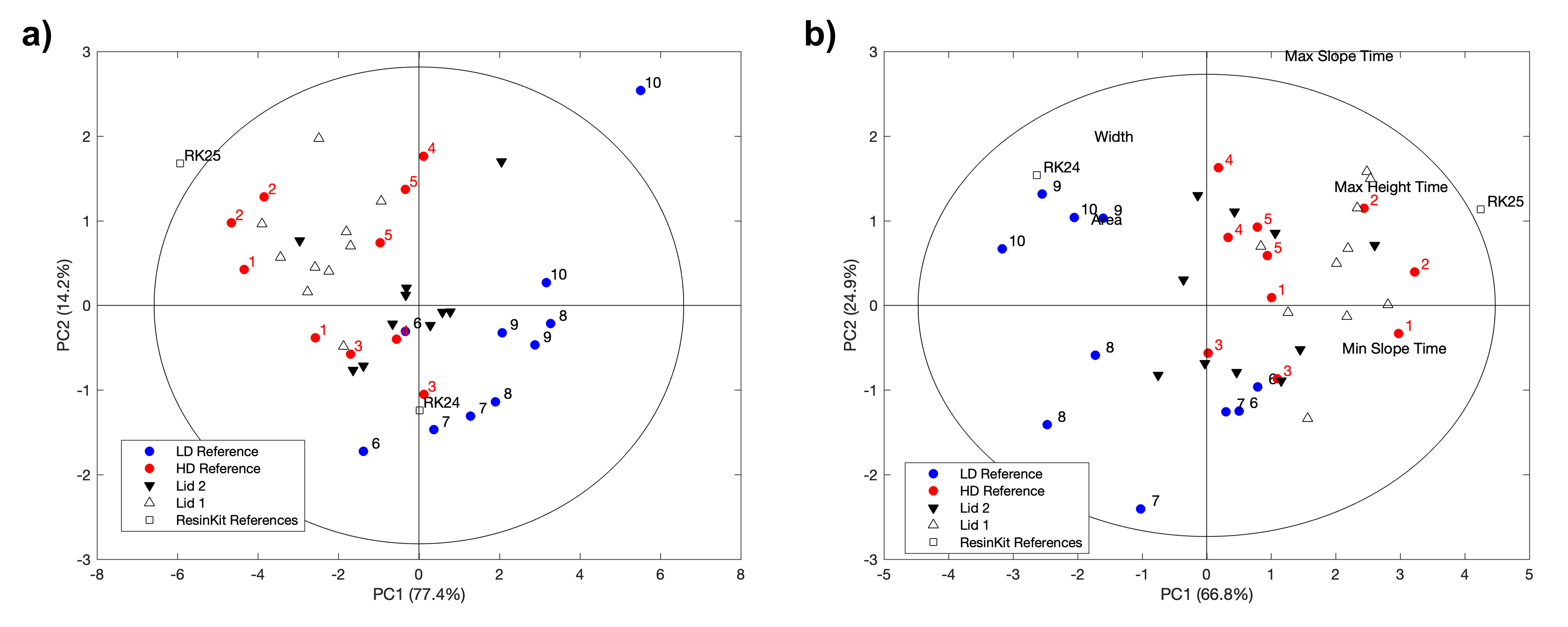 Polymers 13 02278 g003