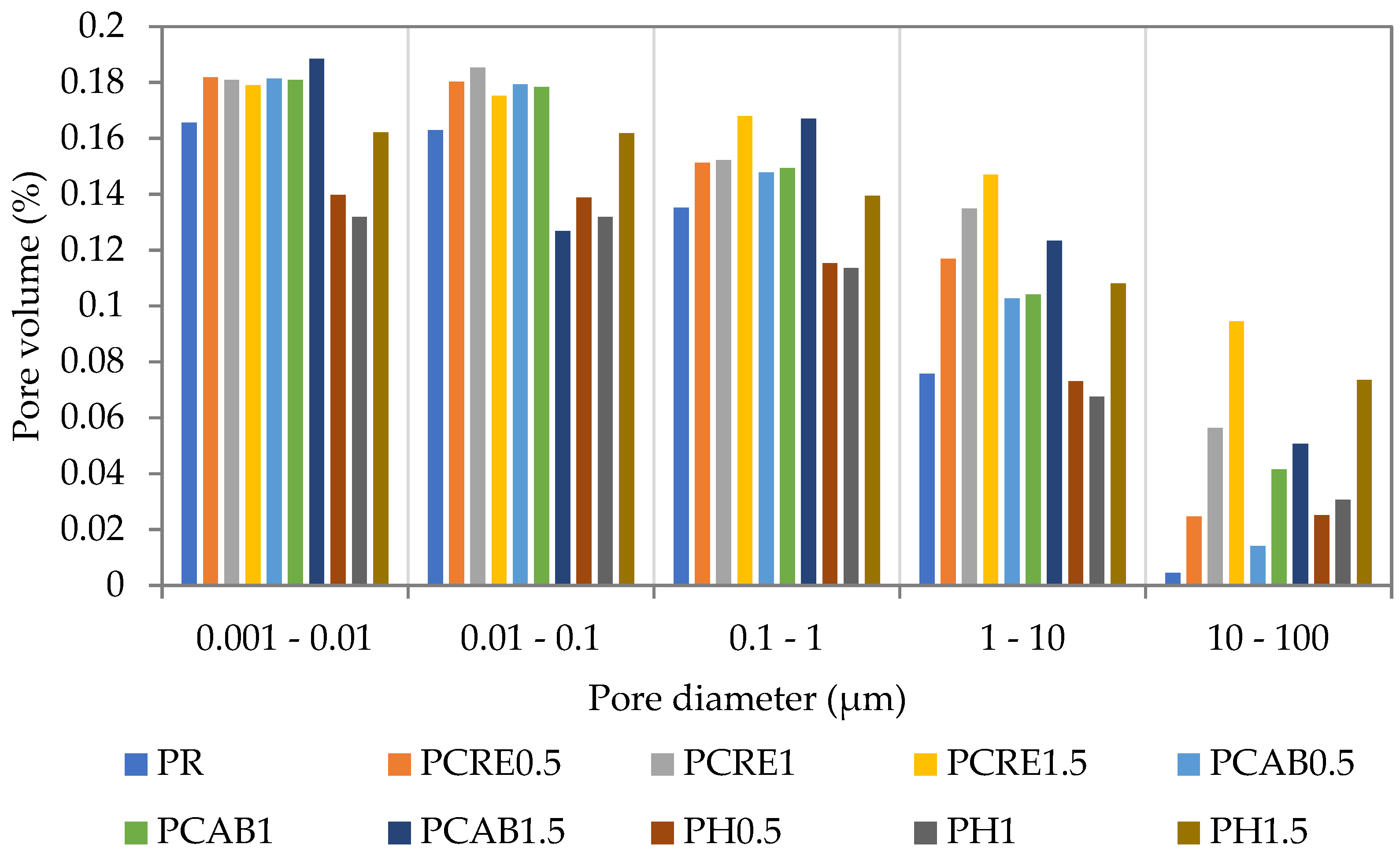 Polymers 13 02279 g003