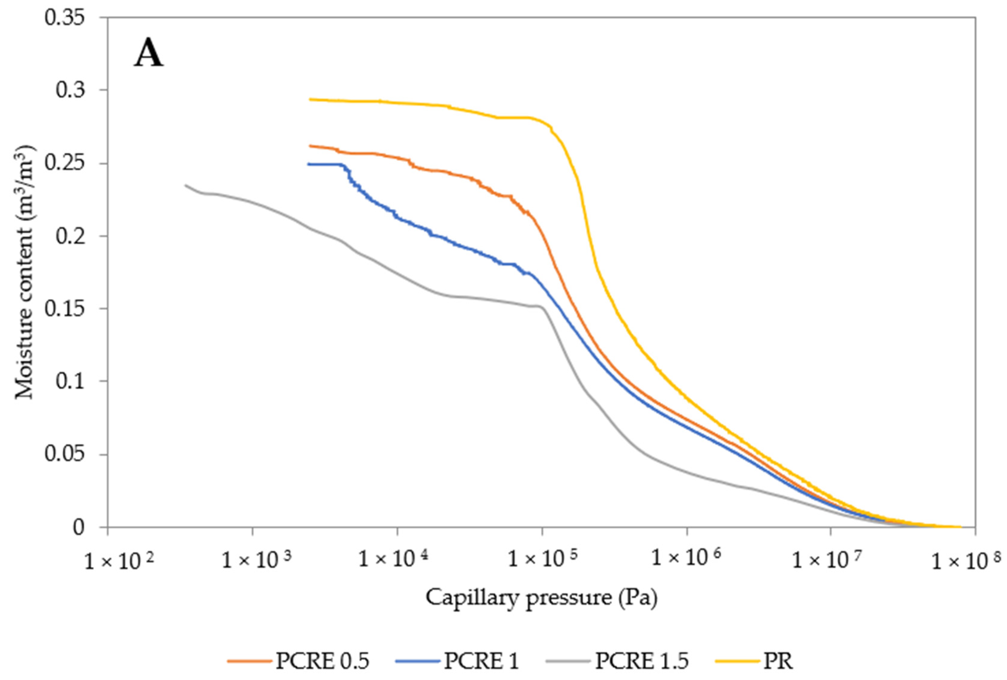 Polymers 13 02279 g005a