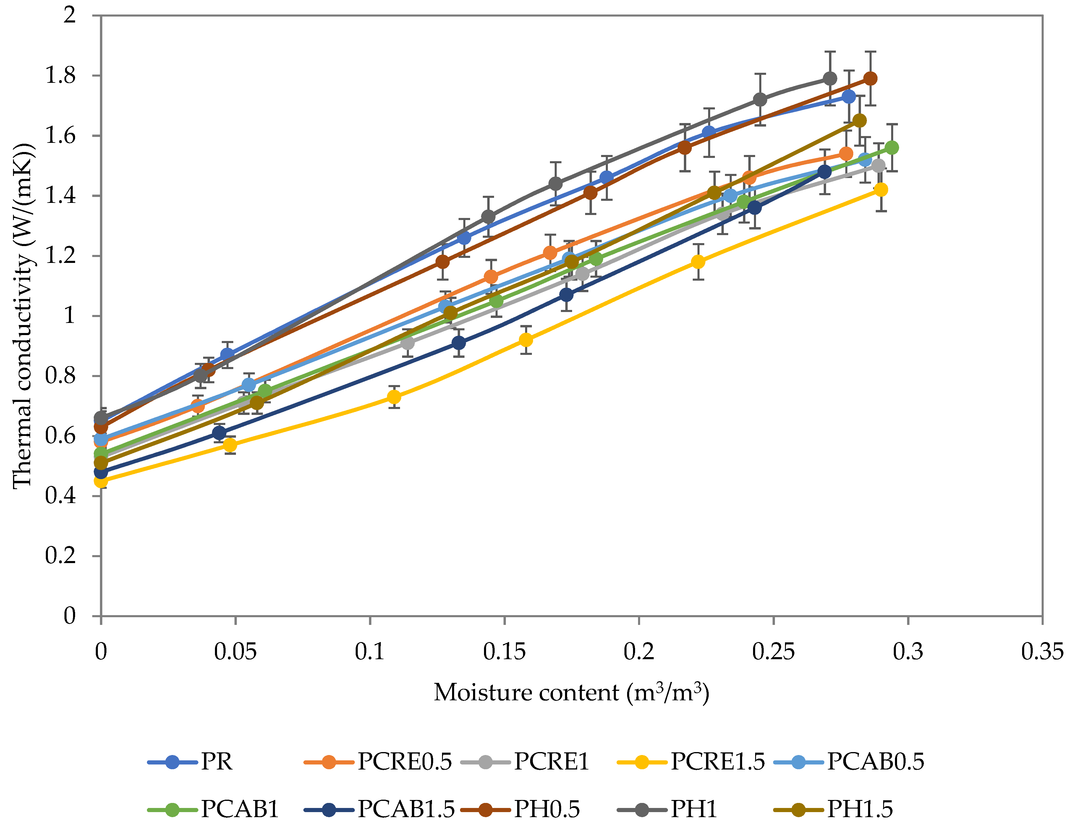 Polymers 13 02279 g007