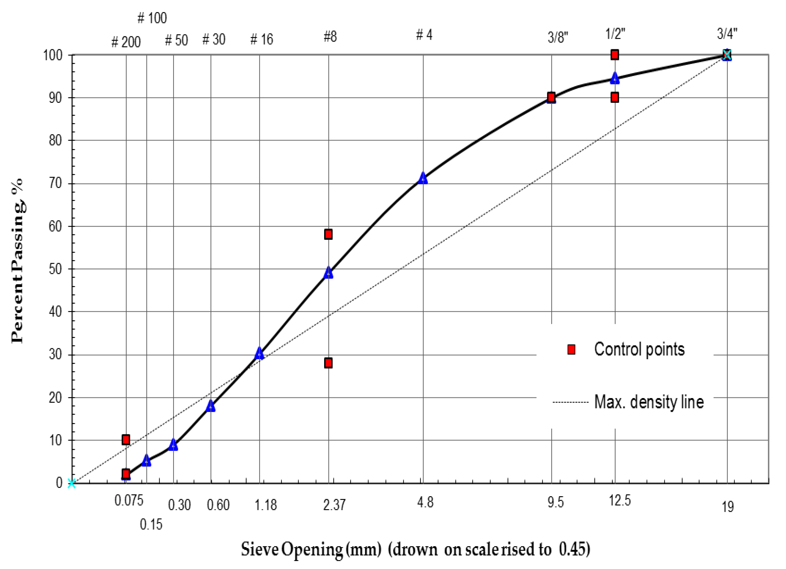 Polymers 13 02282 g002