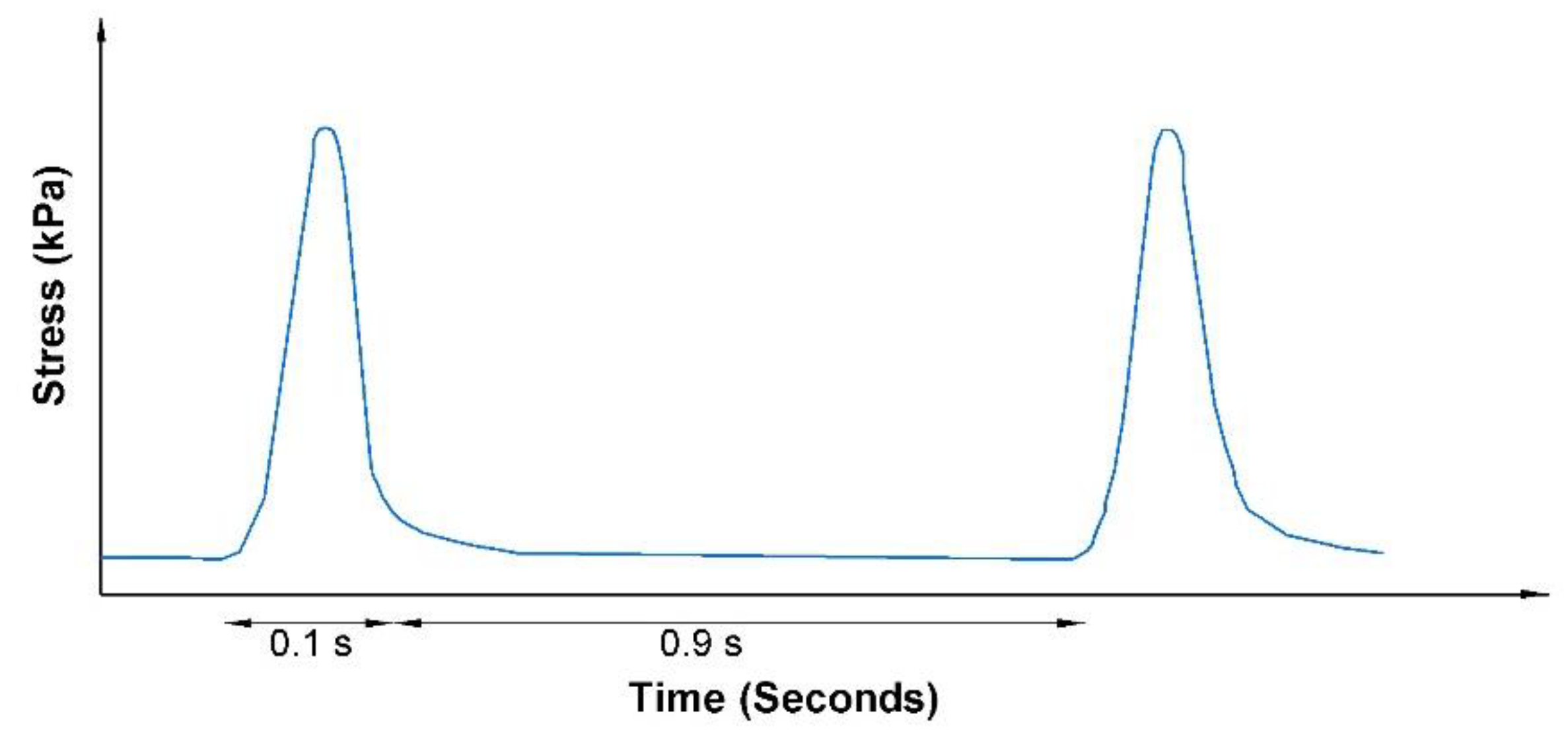 Polymers 13 02282 g005
