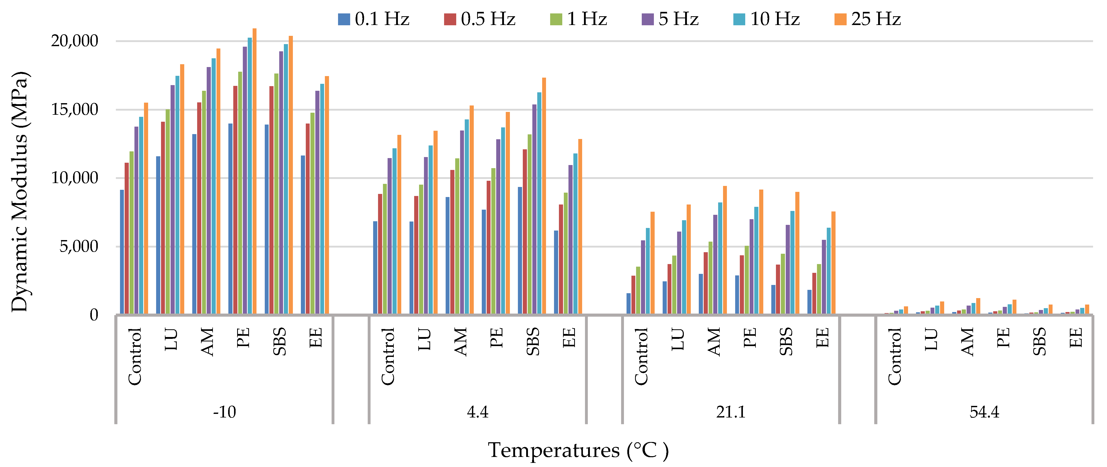 Polymers 13 02282 g008