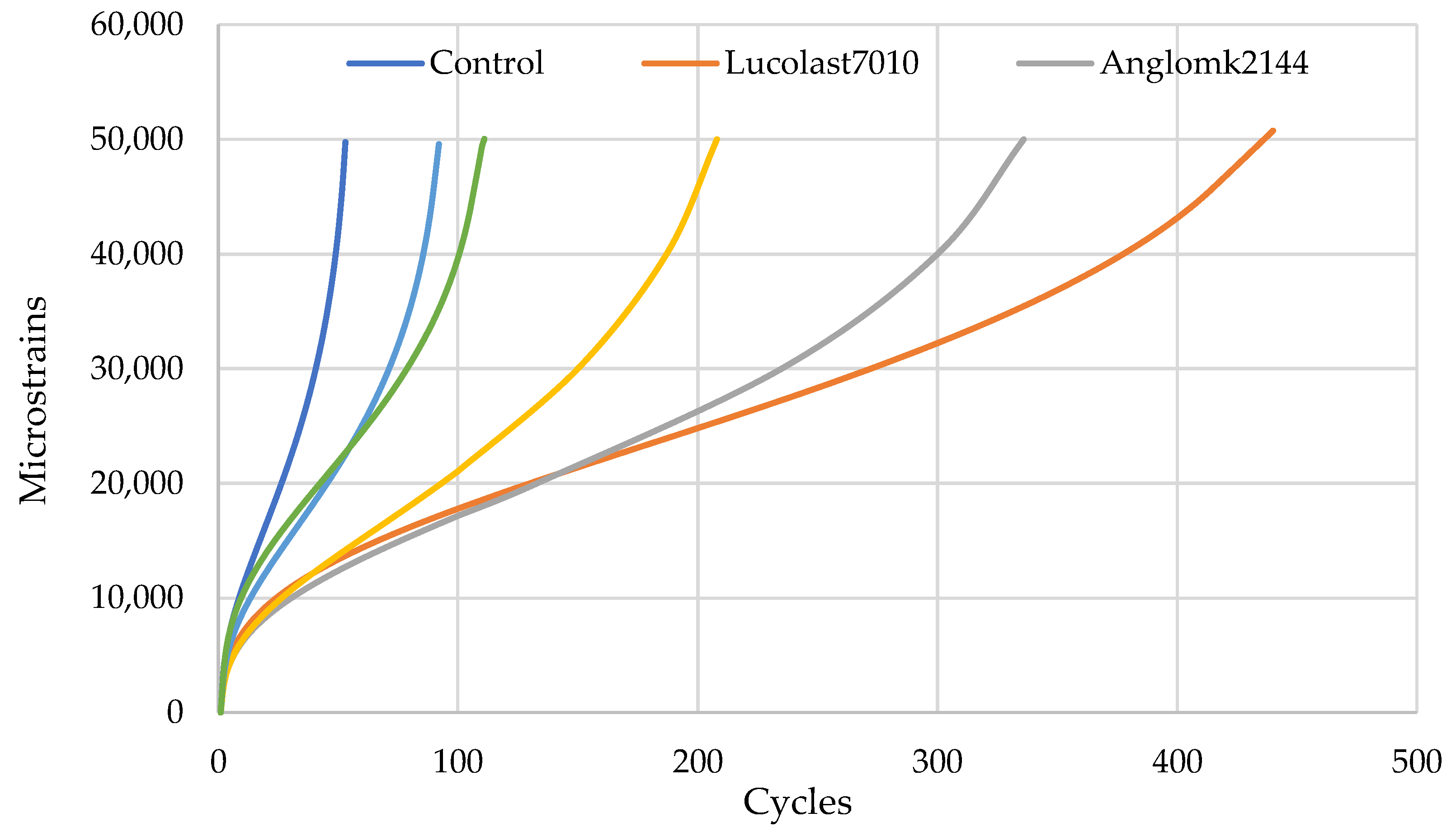 Polymers 13 02282 g010