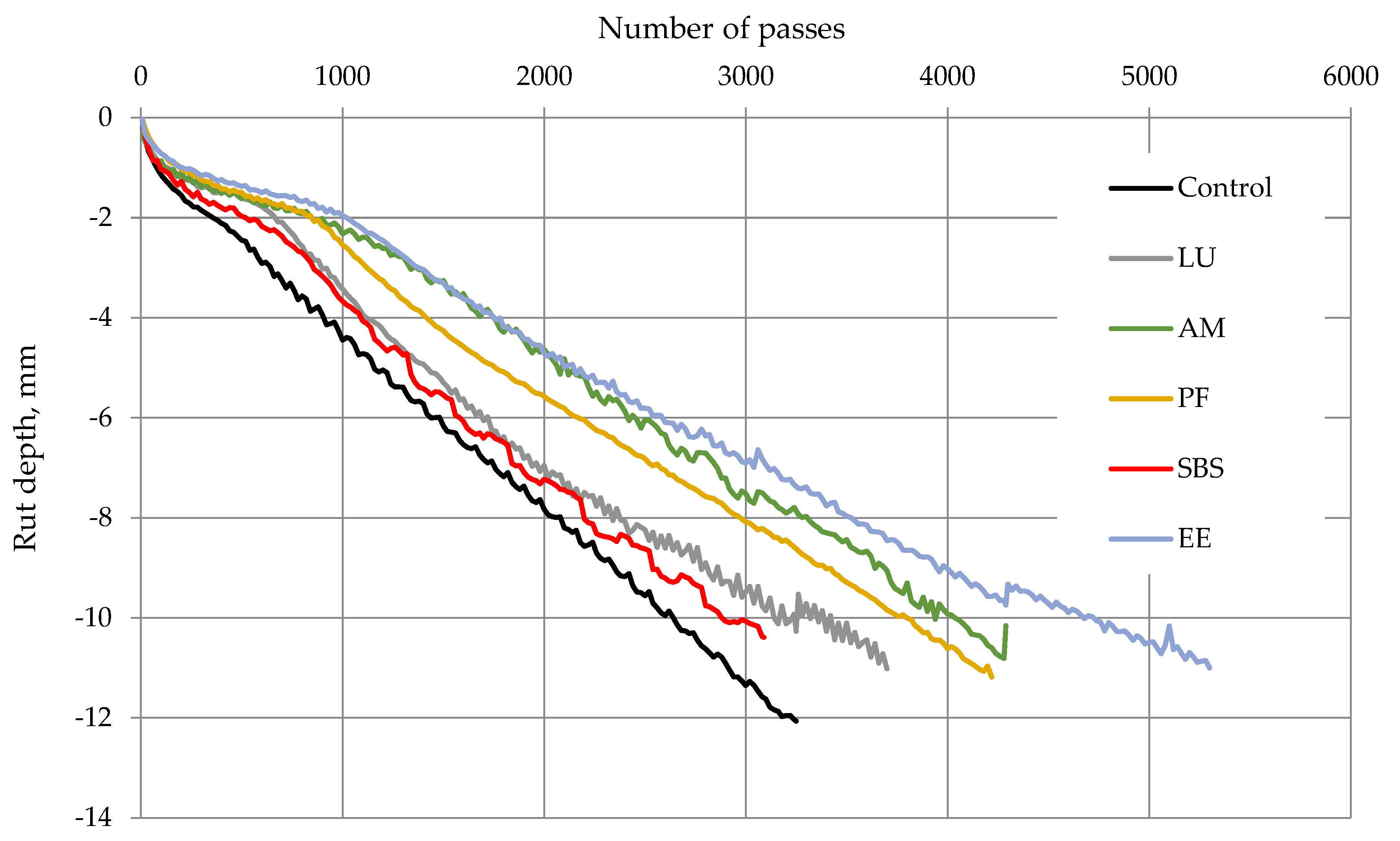 Polymers 13 02282 g011