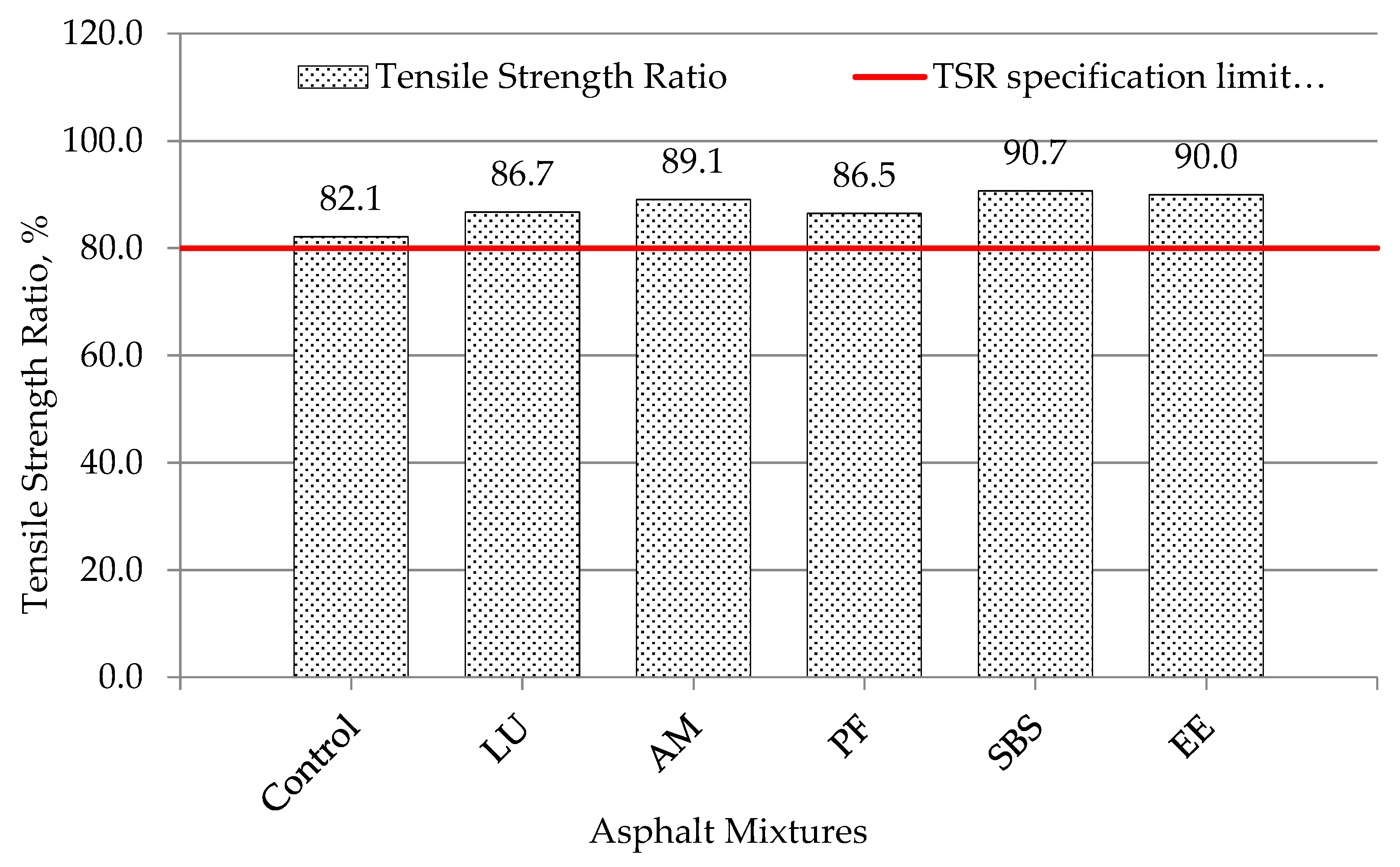 Polymers 13 02282 g012