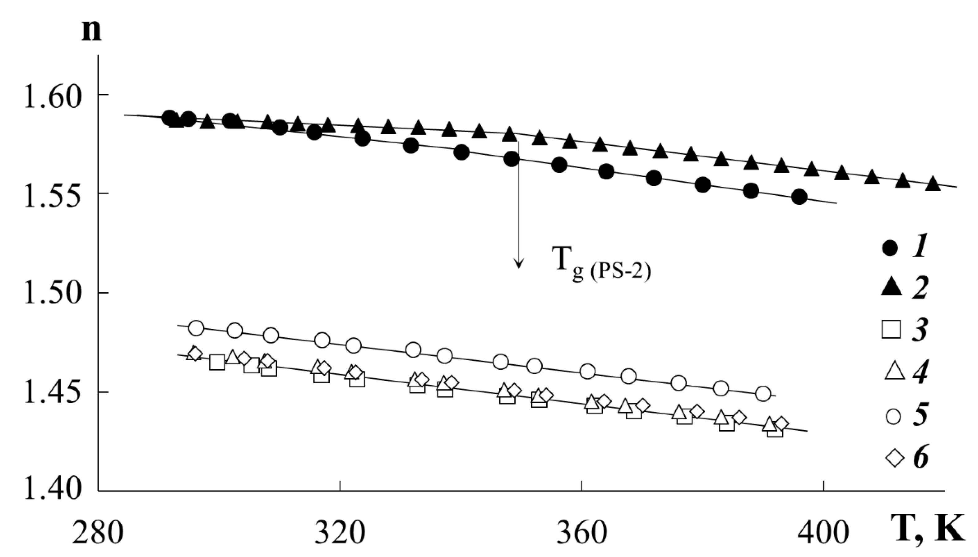 Polymers 13 02283 g001