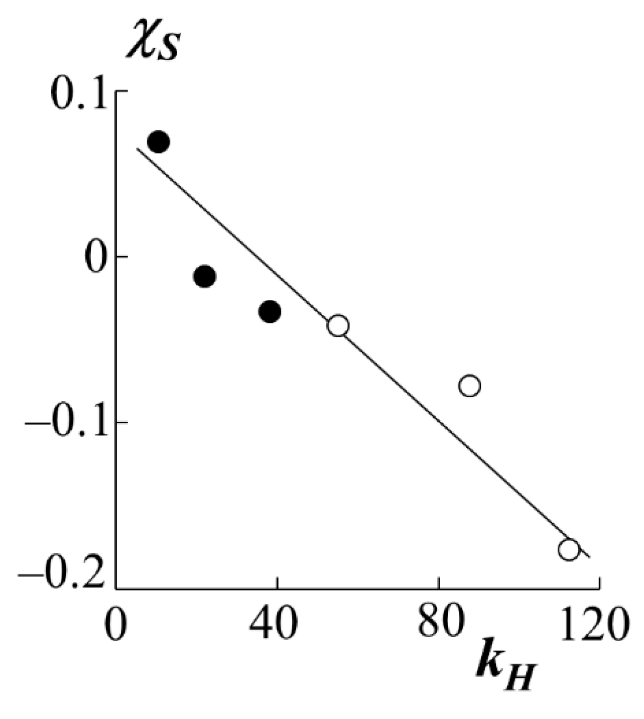 Polymers 13 02283 g008