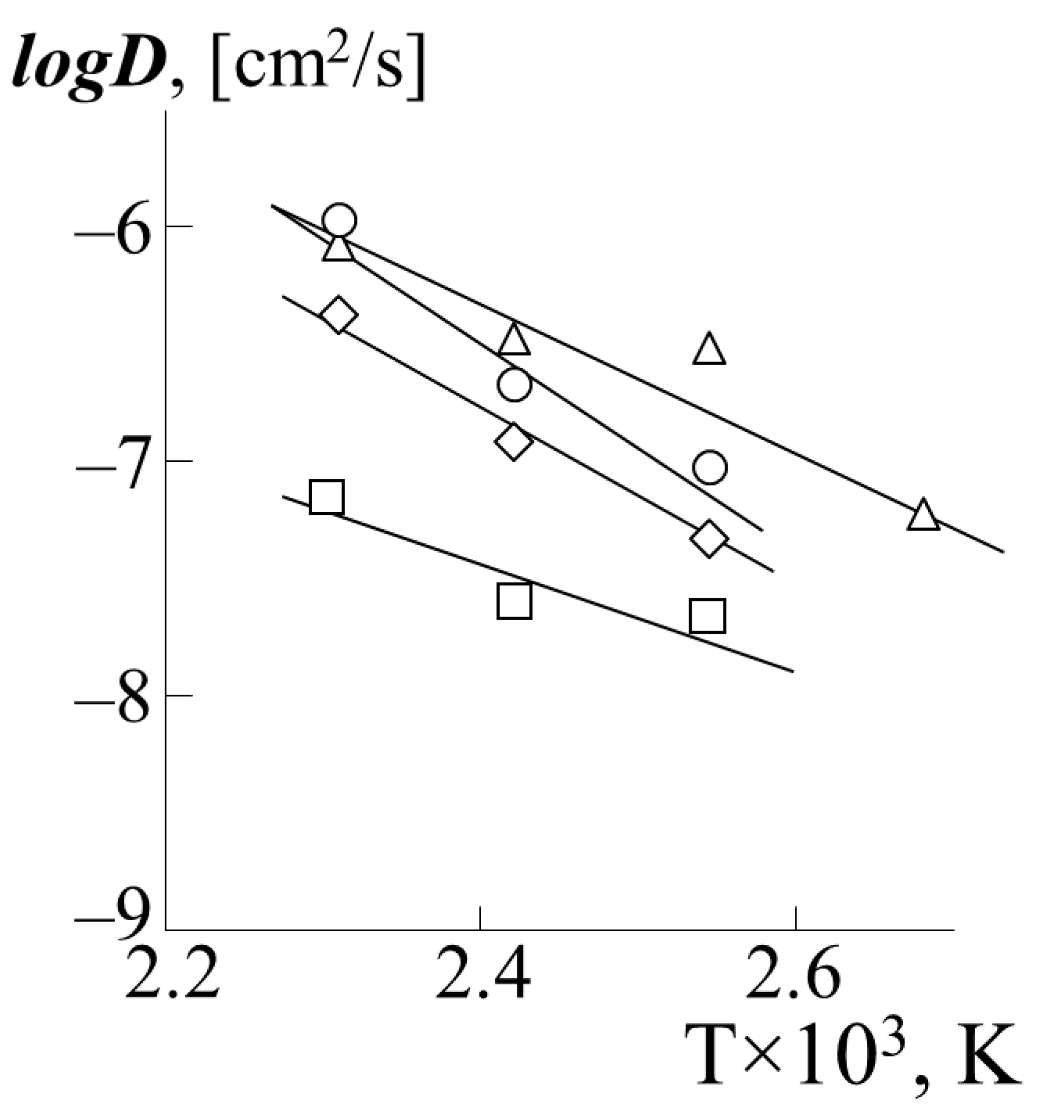 Polymers 13 02283 g010