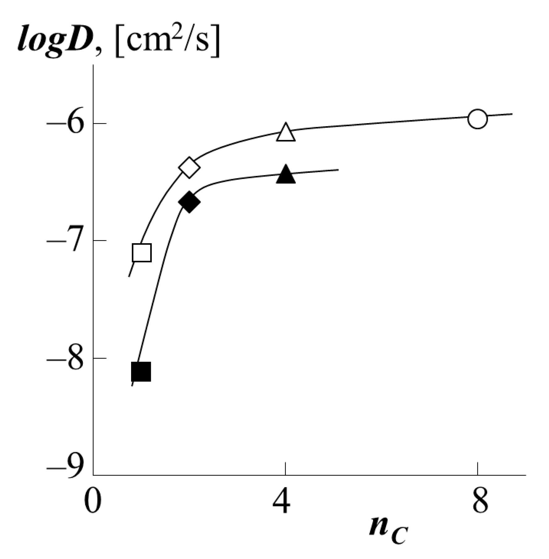 Polymers 13 02283 g011