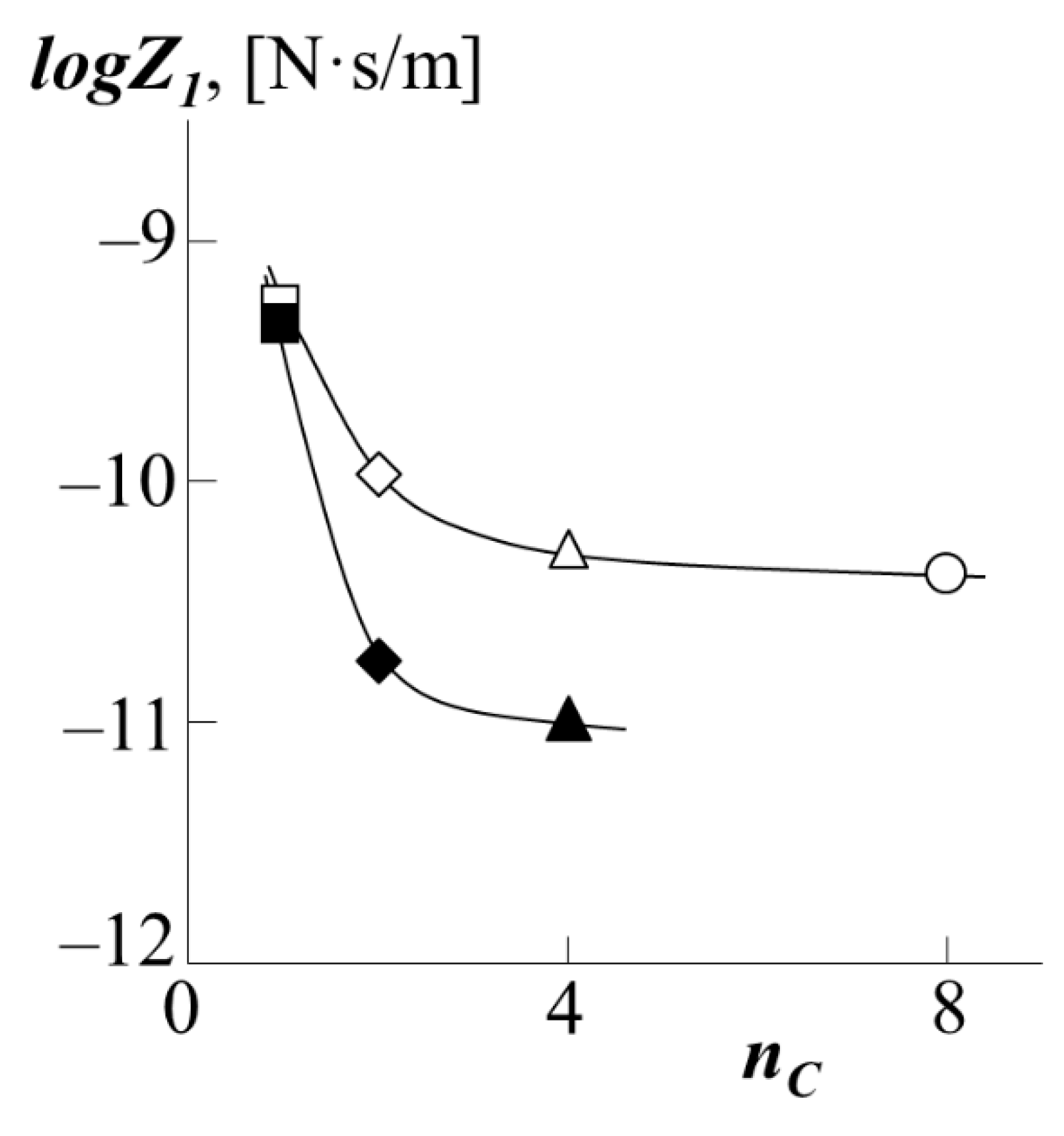 Polymers 13 02283 g012