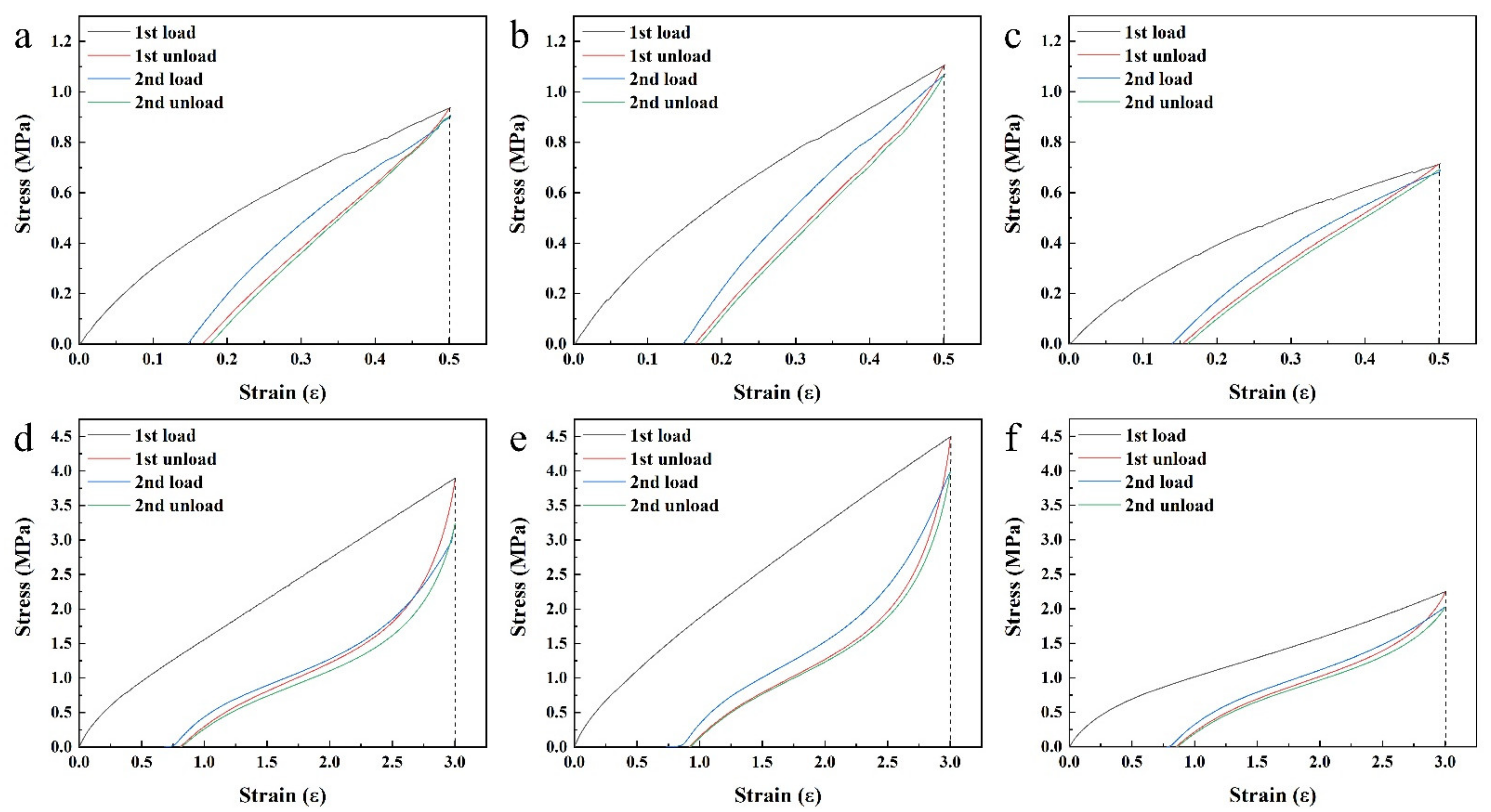 Polymers 13 02284 g004