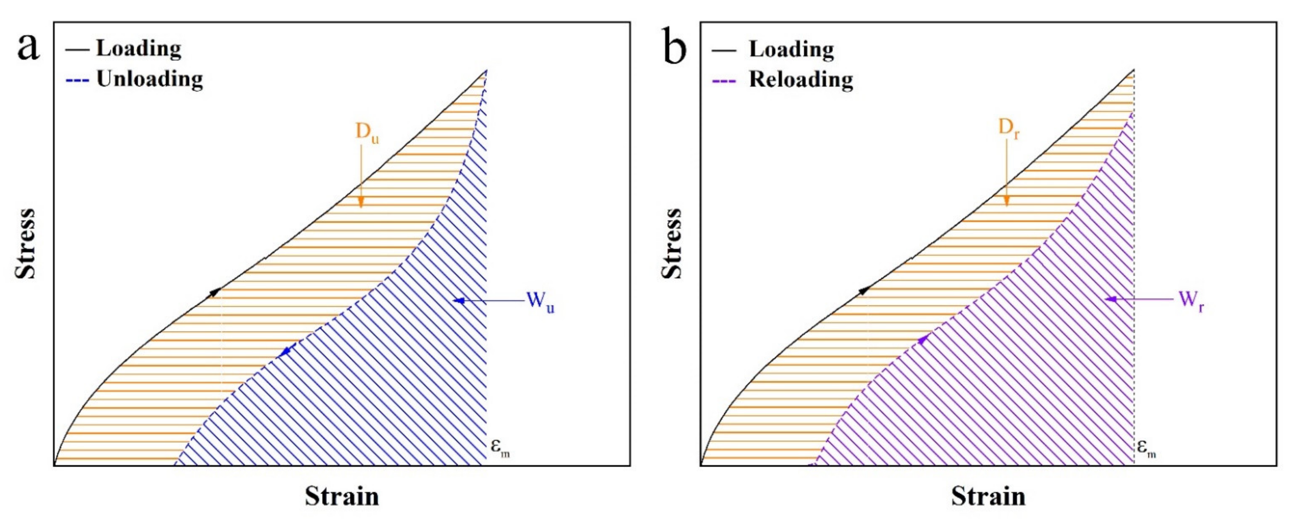 Polymers 13 02284 g005