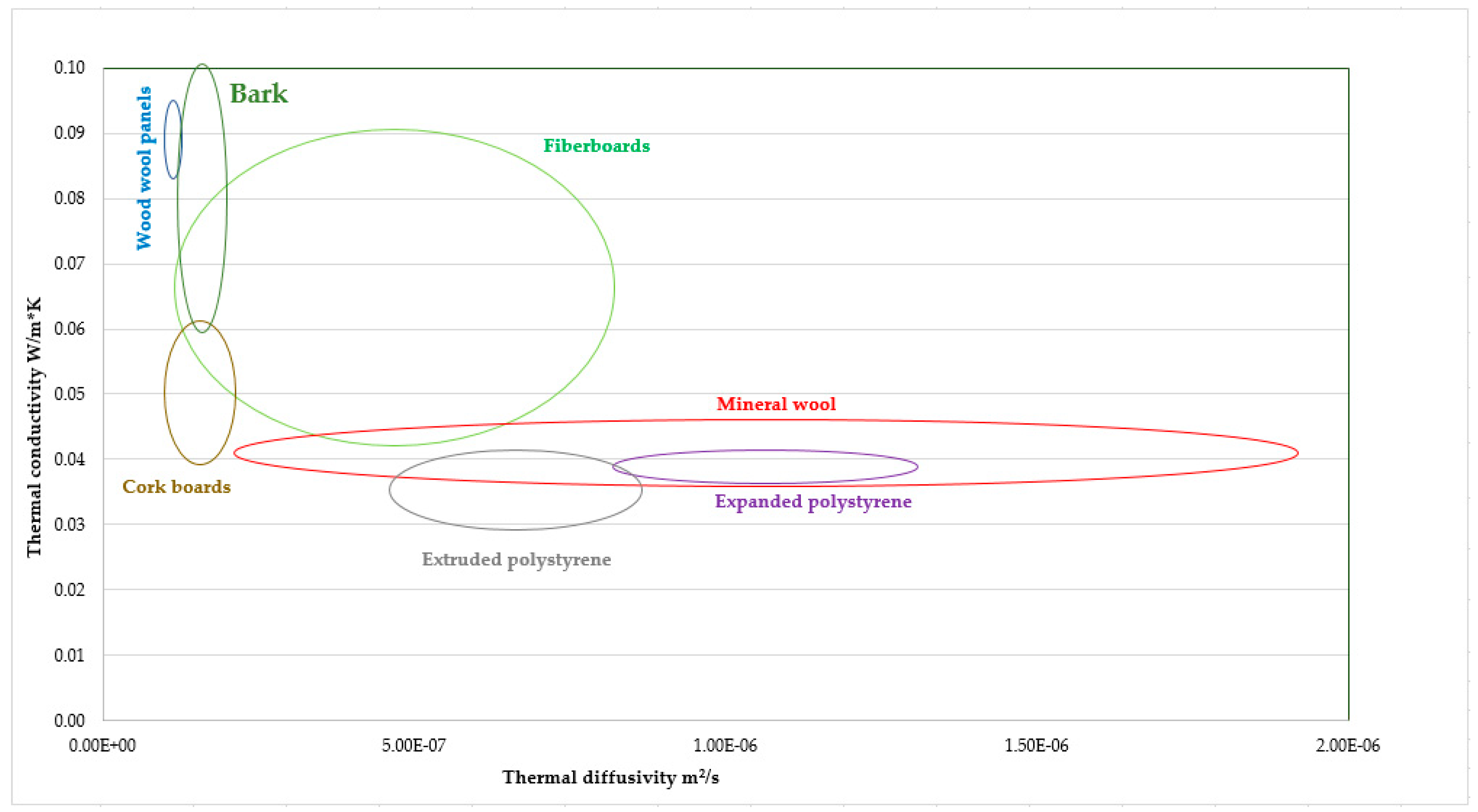 Polymers 13 02287 g003