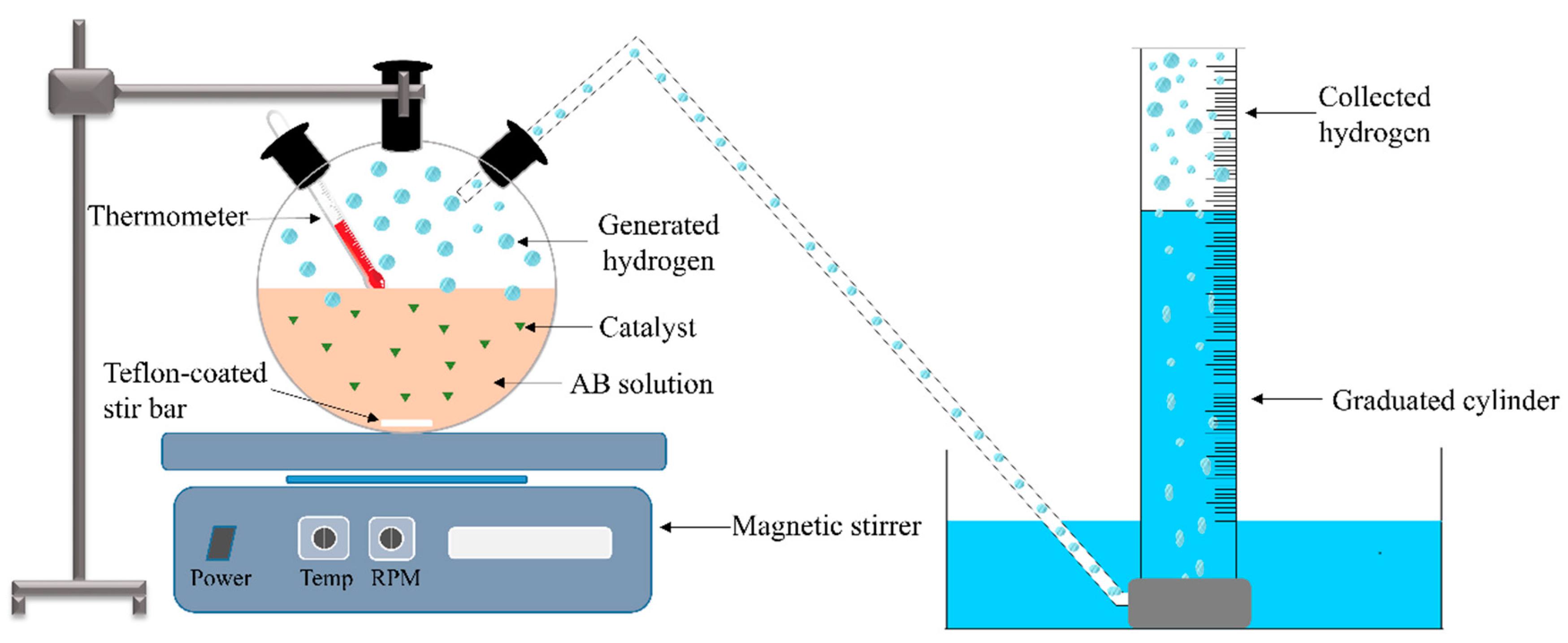 Polymers 13 02290 g006