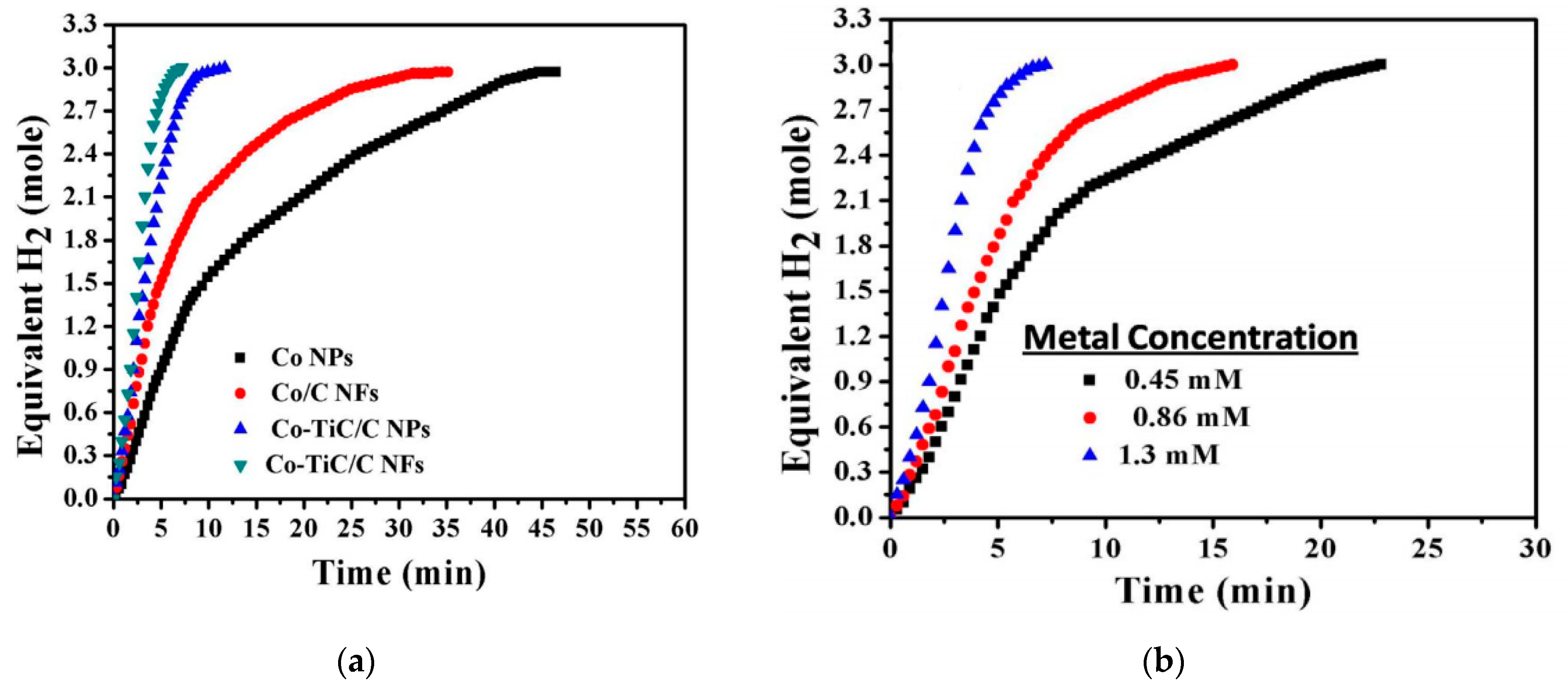 Polymers 13 02290 g008