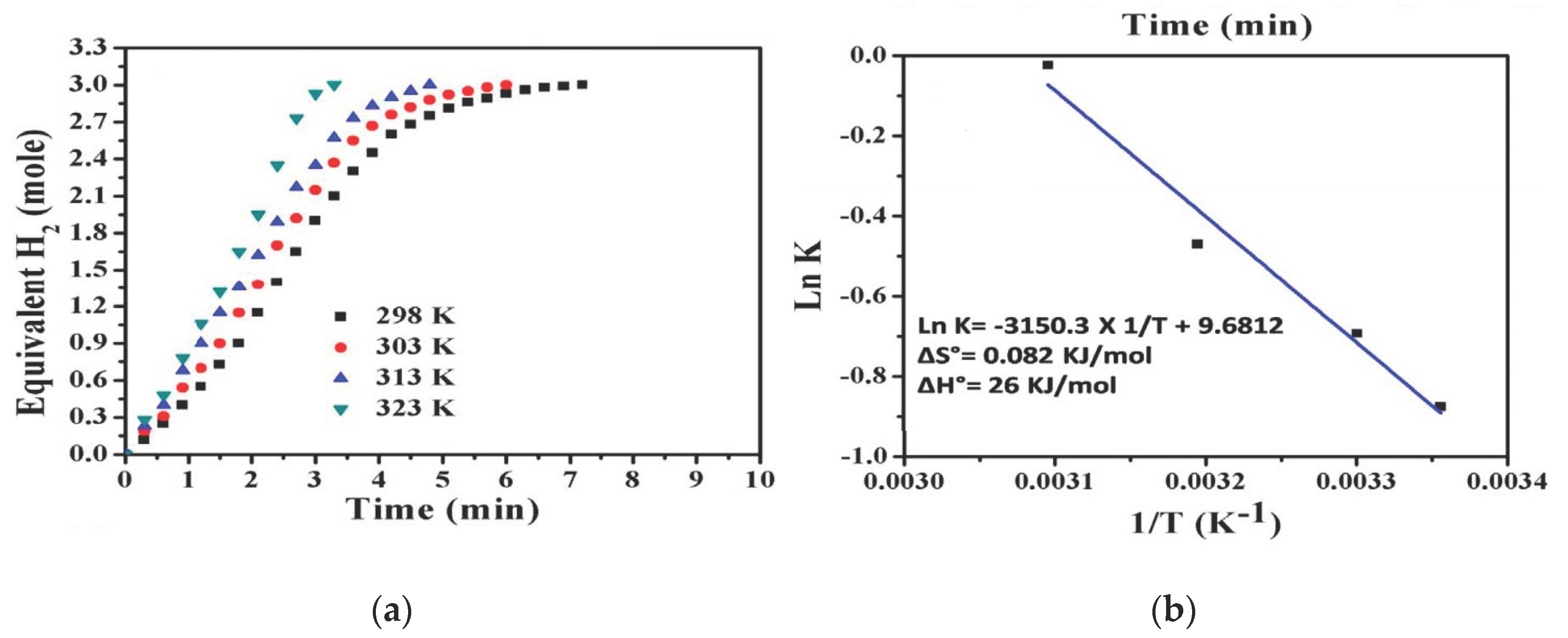 Polymers 13 02290 g009