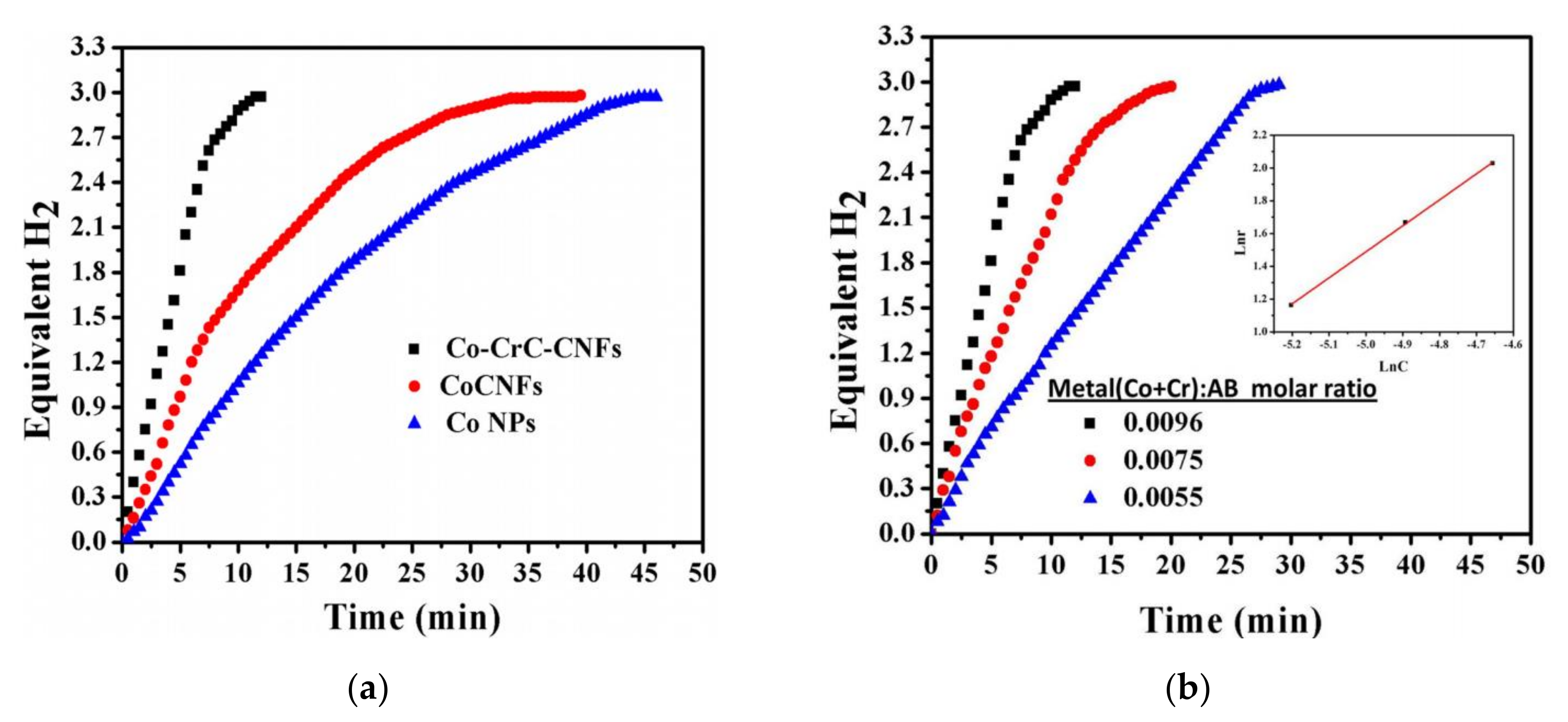 Polymers 13 02290 g010