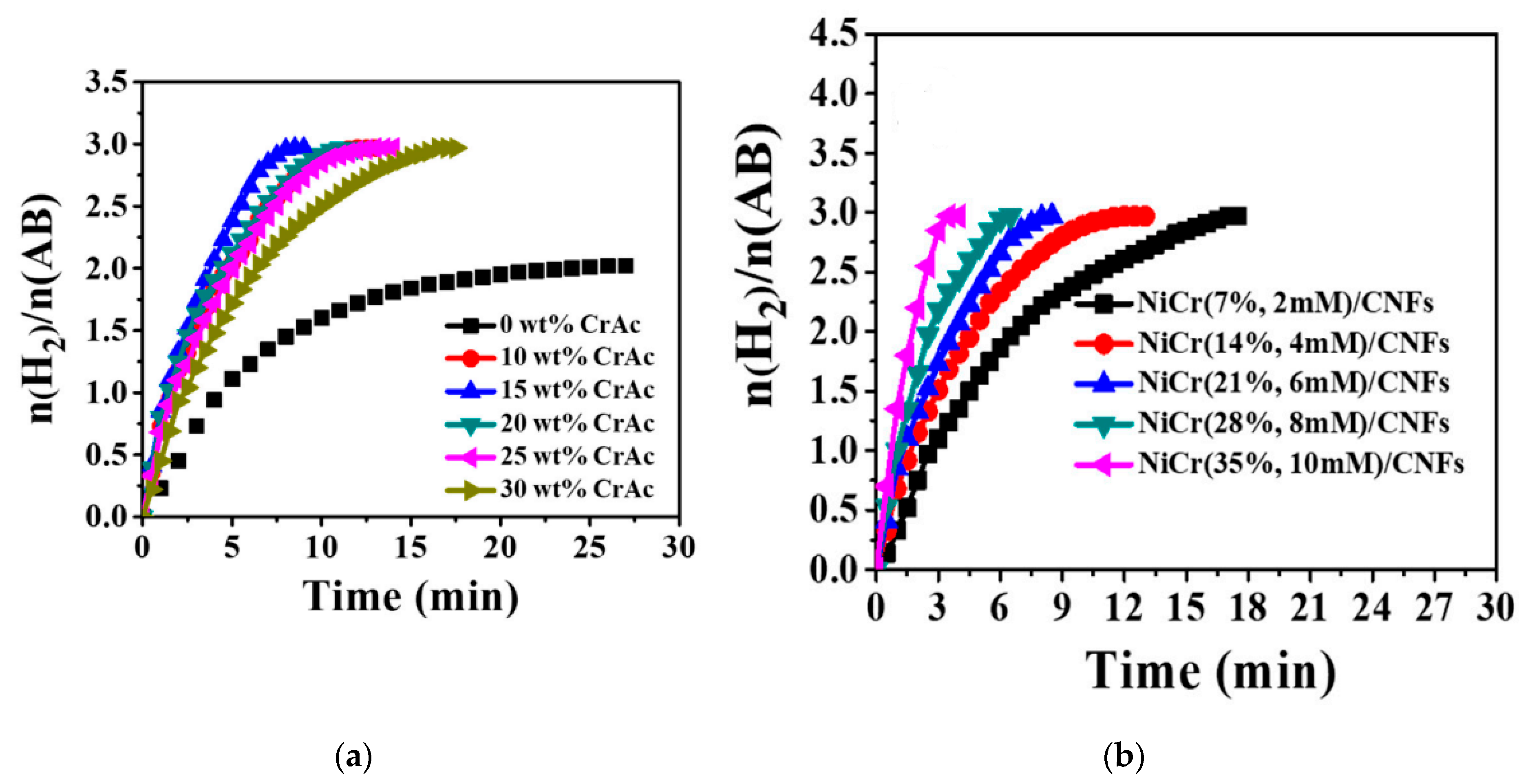 Polymers 13 02290 g011