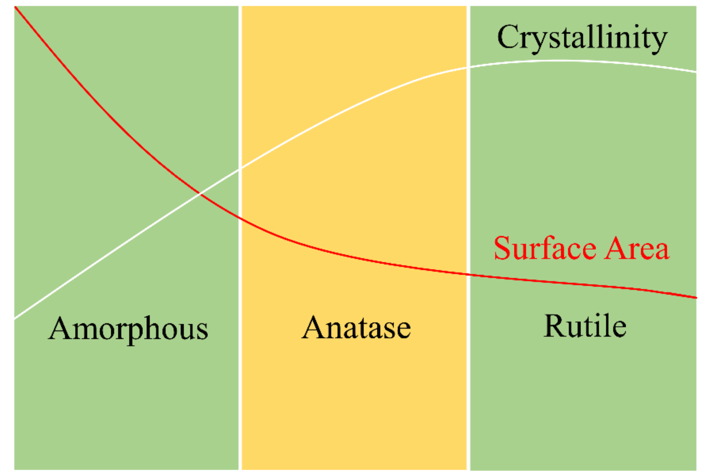 Polymers 13 02290 g014
