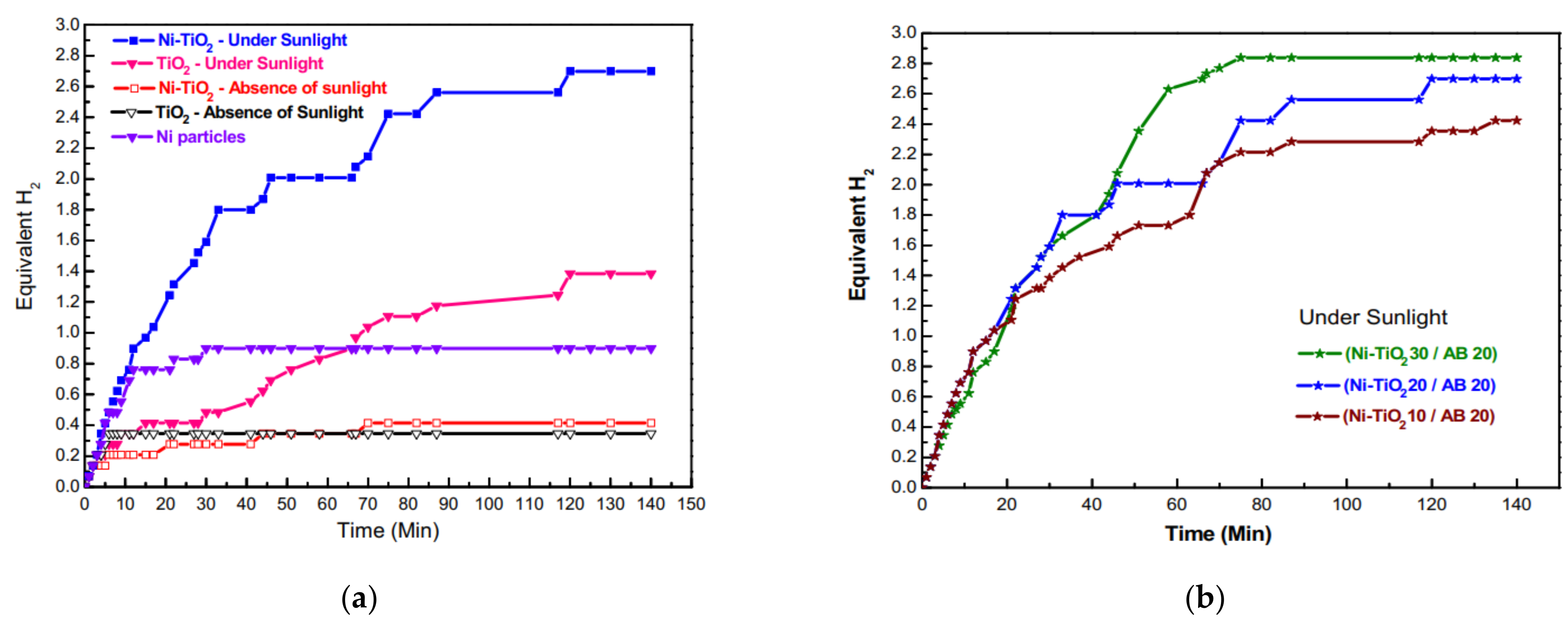 Polymers 13 02290 g015