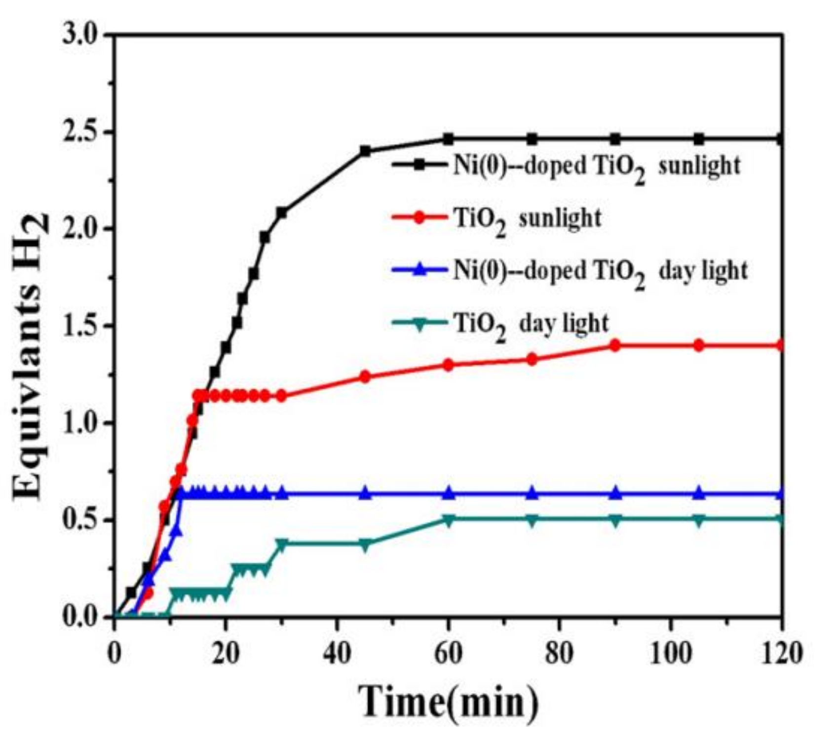 Polymers 13 02290 g016