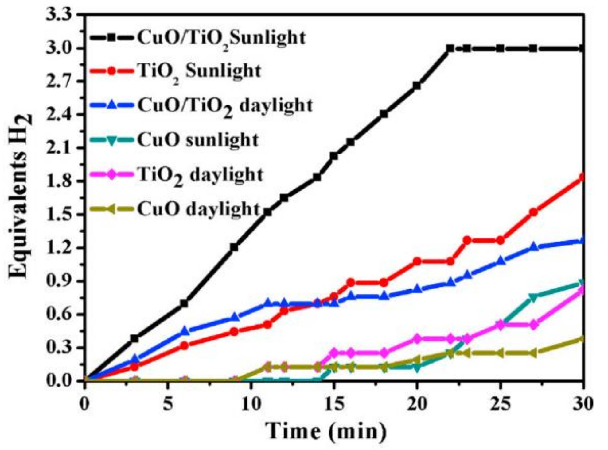 Polymers 13 02290 g017