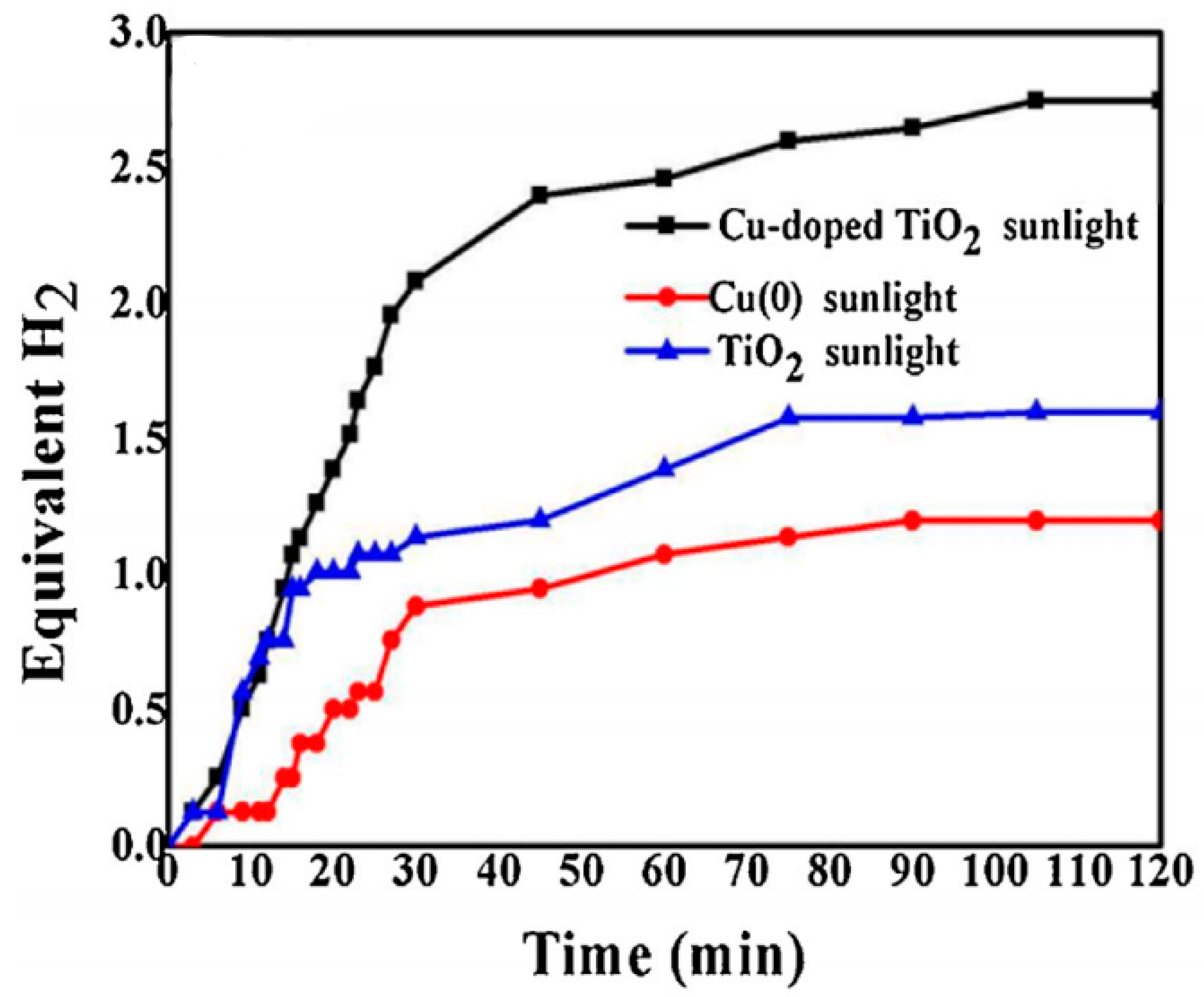 Polymers 13 02290 g018