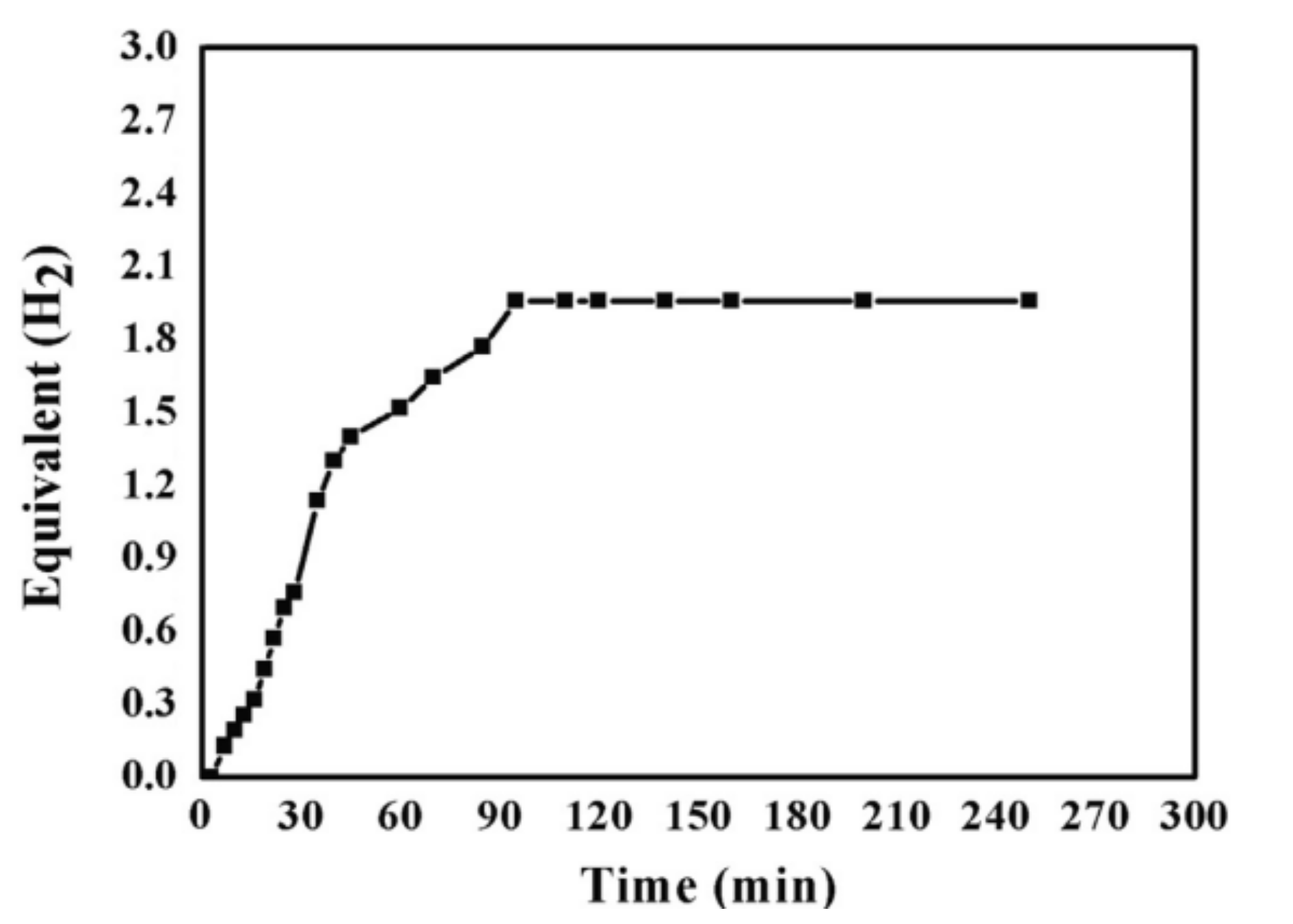 Polymers 13 02290 g019
